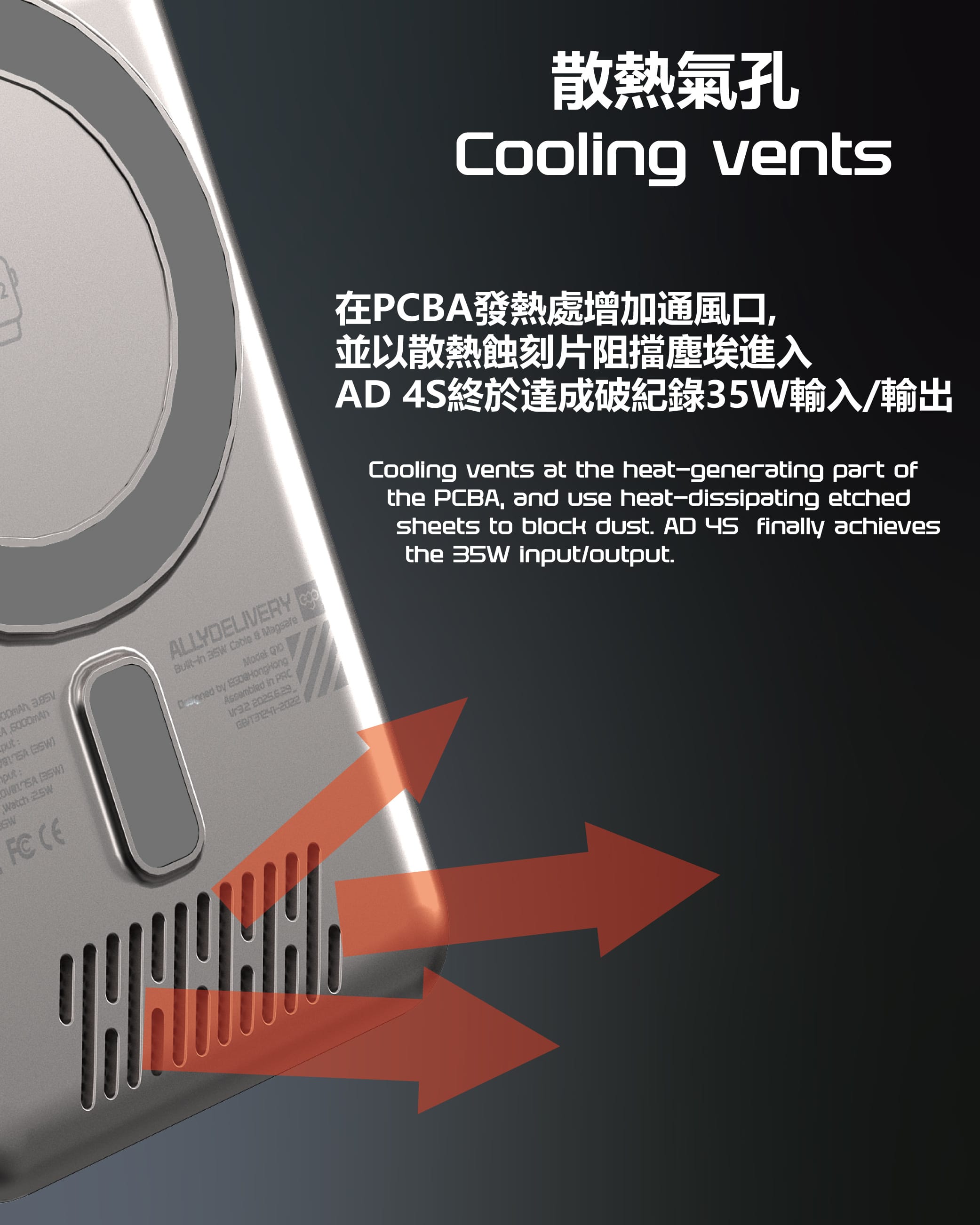 EGO AllyDelivery 4S 10000mAh 35W 6合1 外置電源 - 銀色 功能及使用說明 05