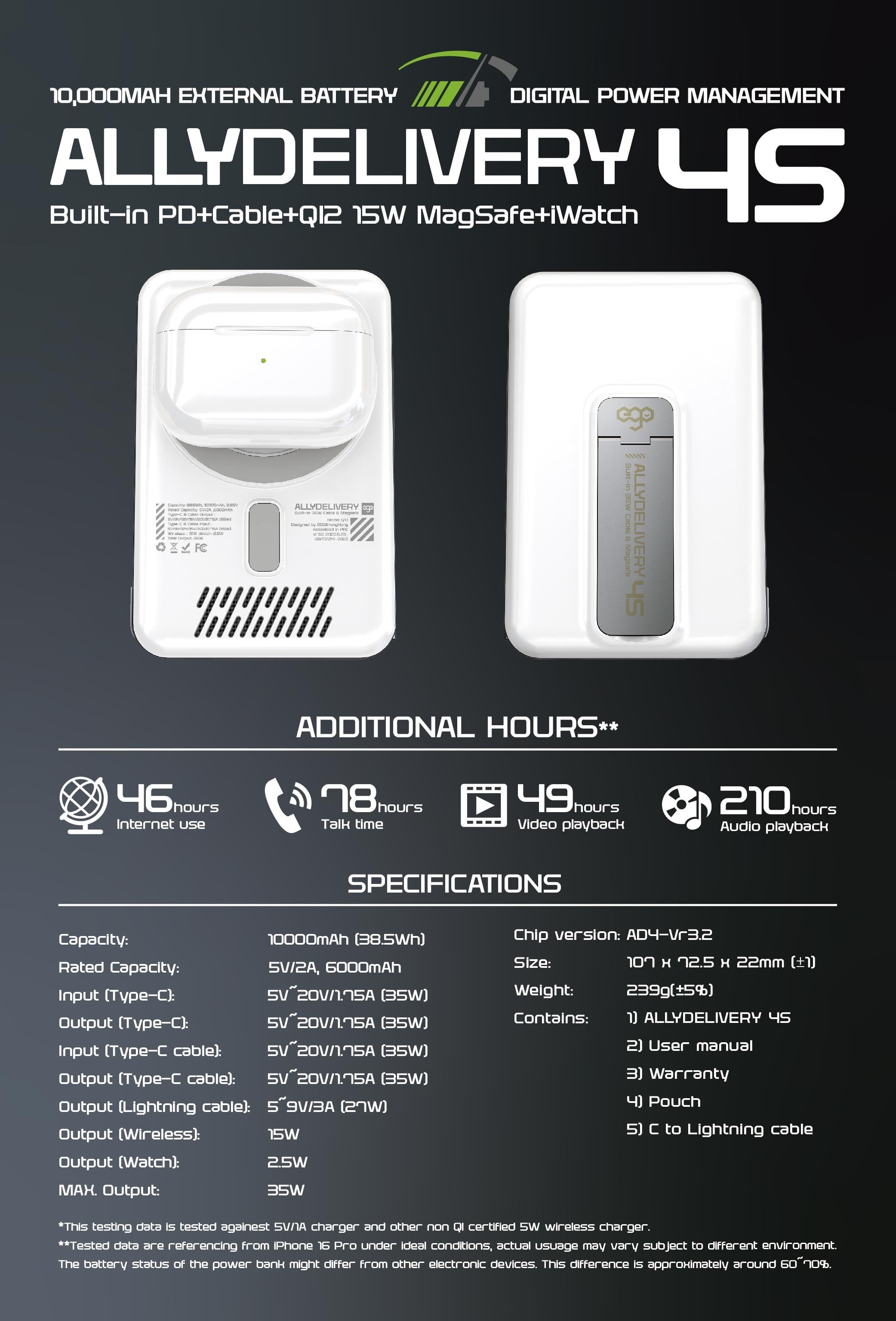 EGO AllyDelivery 4S 10000mAh 35W 6合1 外置電源 - 銀色 功能及使用說明 13