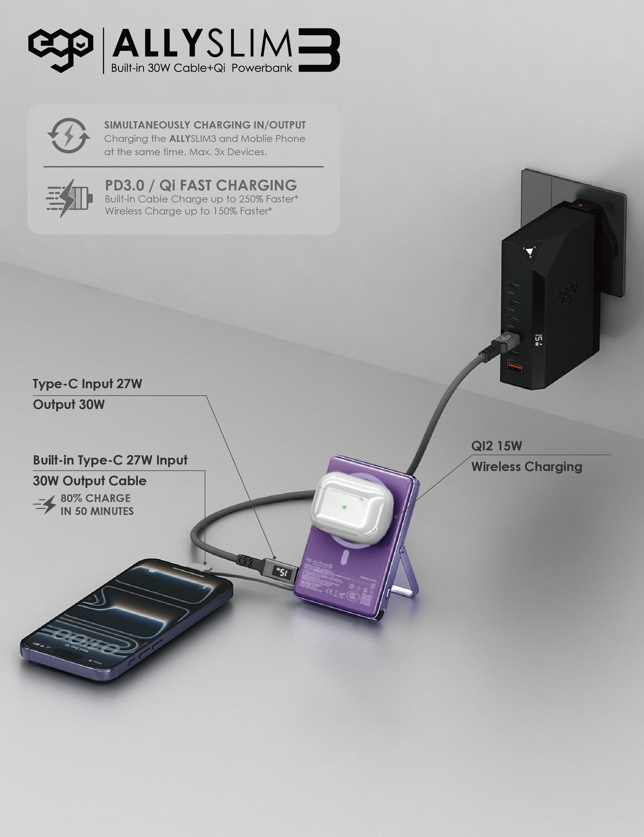 EGO AllySlim3 10000mAh 30W 4合1 磁吸外置電源 - 紫色 功能及使用說明 02
