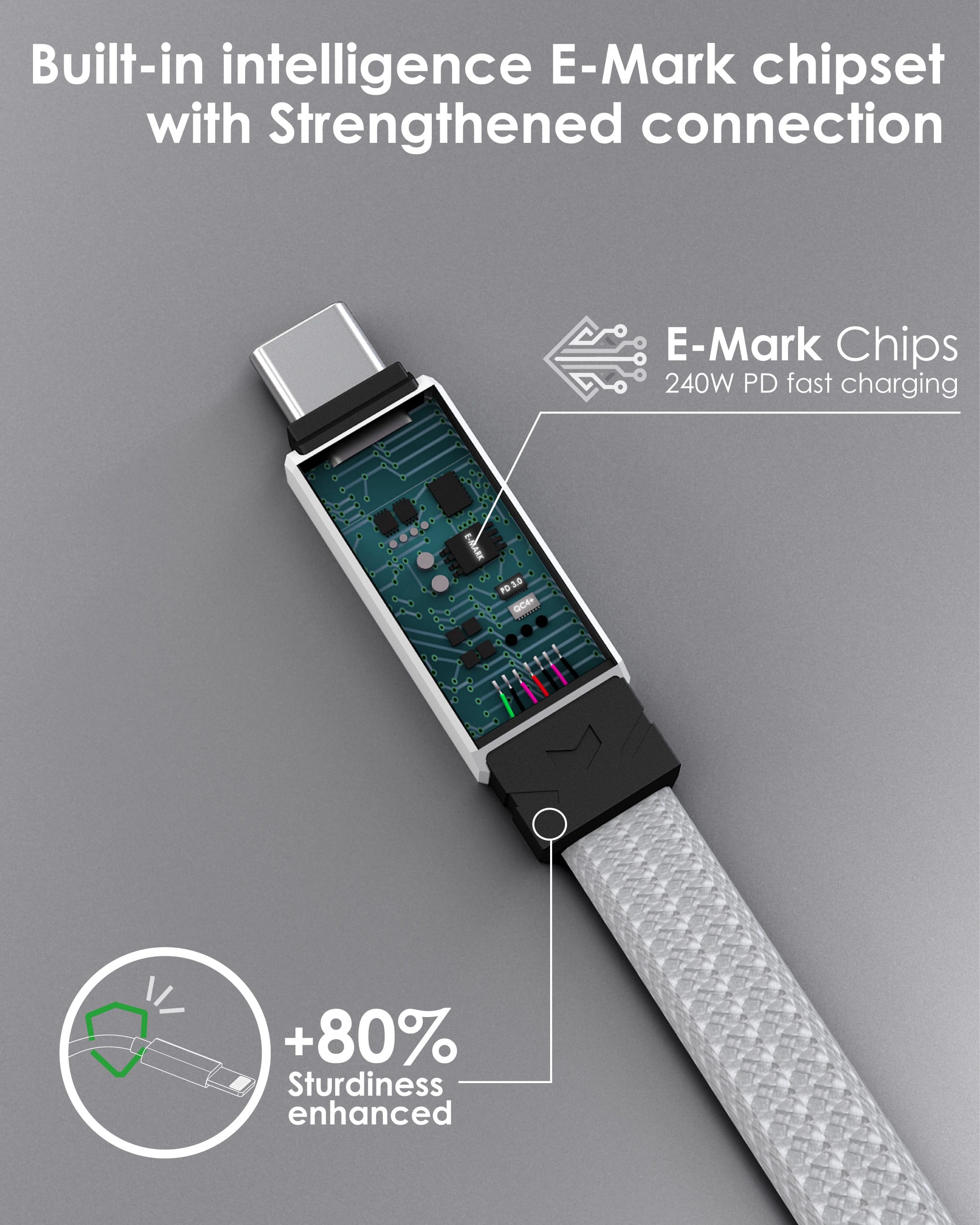 EGO ChargeKey 240W USB4 USB-C 匙扣線 - 灰色 功能及使用說明 03