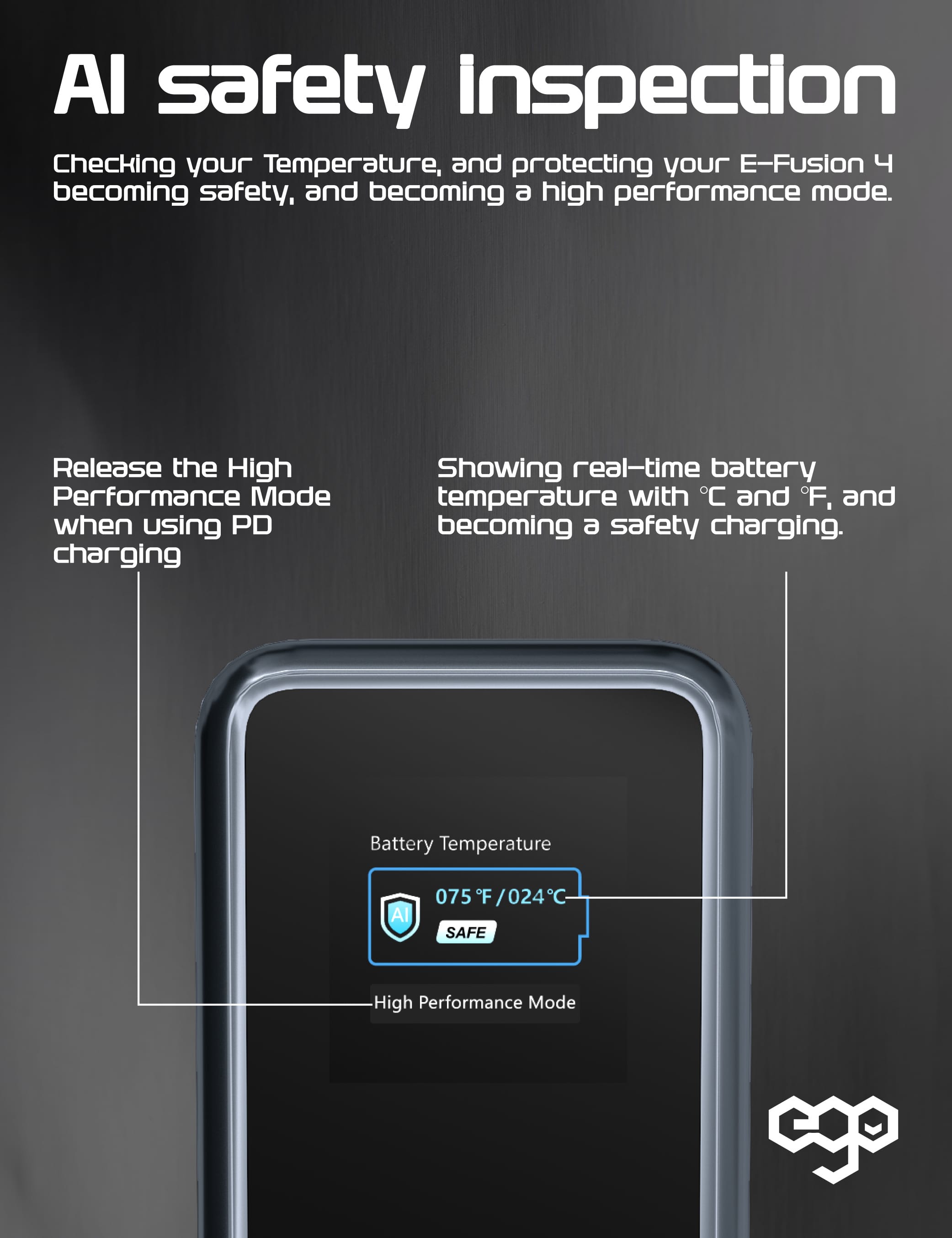 EGO E-Fusion 4 15000mAh 外置電源連旅行充電器 - 黑色 功能及使用說明 06