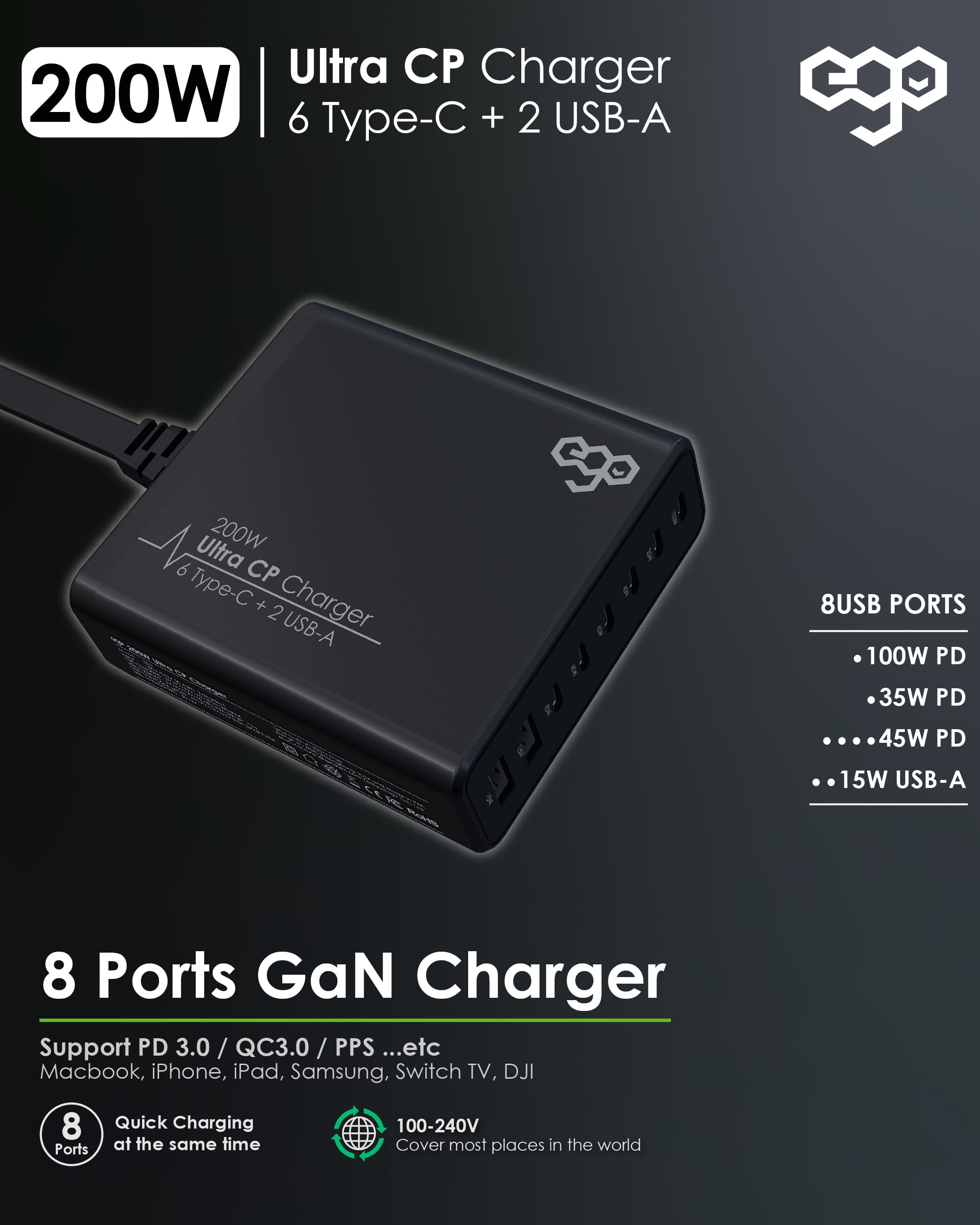 EGO Ultra CP 200W 8口 GaN 充電器 - 黑色 功能及使用說明 01