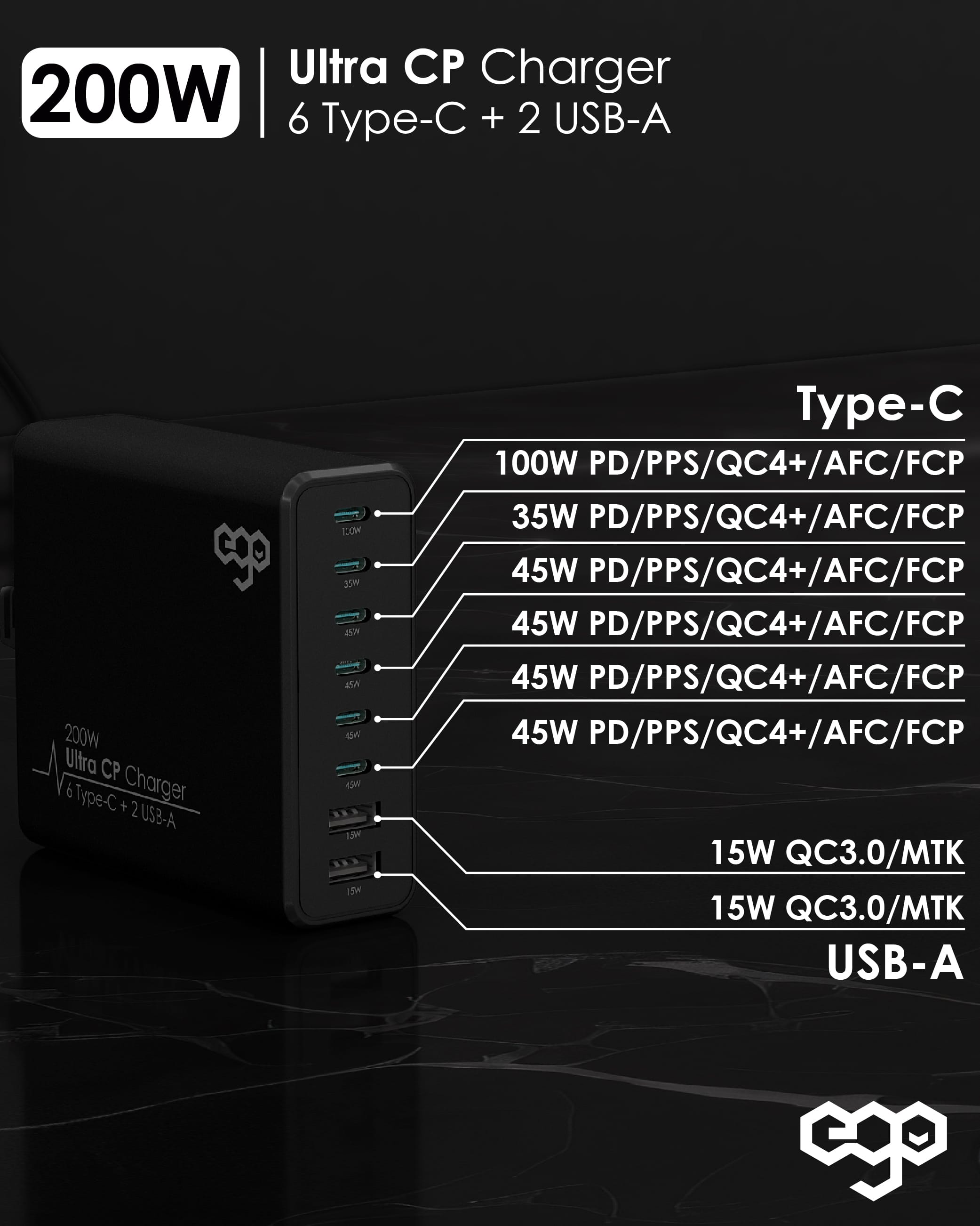 EGO Ultra CP 200W 8口 GaN 充電器 - 黑色 功能及使用說明 02