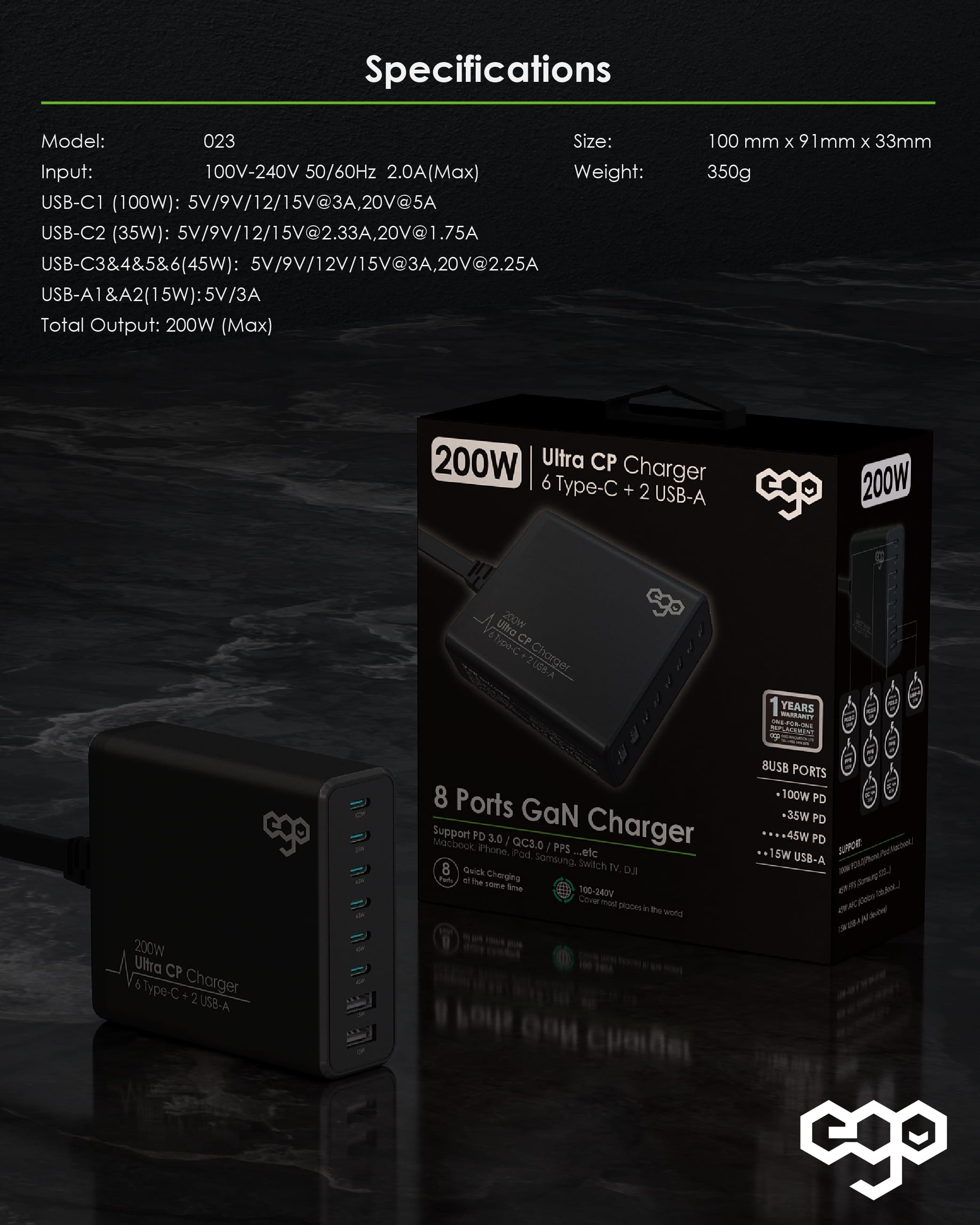 EGO Ultra CP 200W 8口 GaN 充電器 - 黑色 功能及使用說明 06