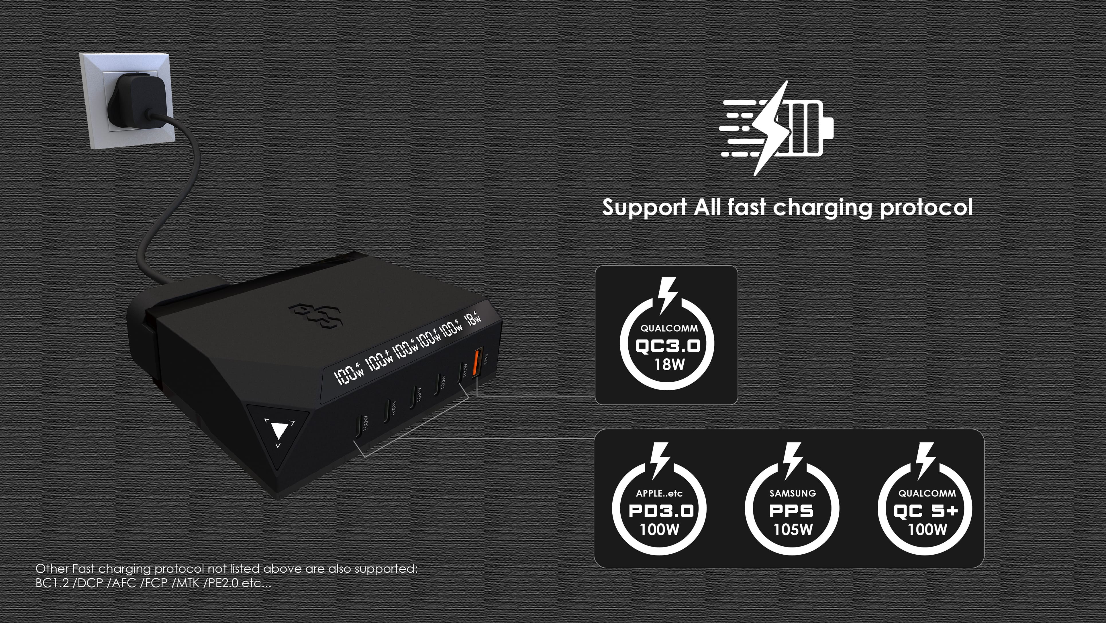 EGO Exinno+ 180W 6口 USB 充電器 - 白色 功能及使用說明 07