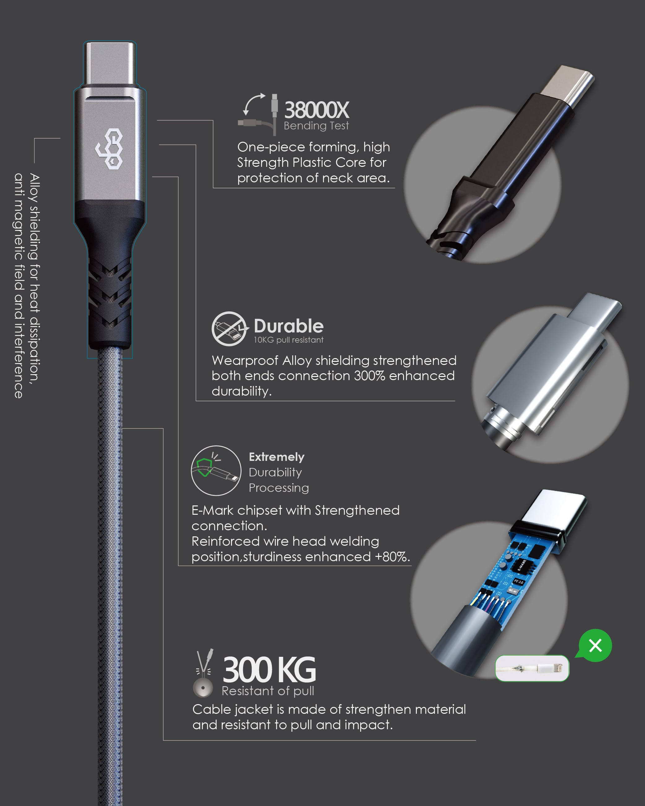 EGO Wiry Max 100W USB3.2 USB-C 數據線 - 灰色 功能及使用說明 01