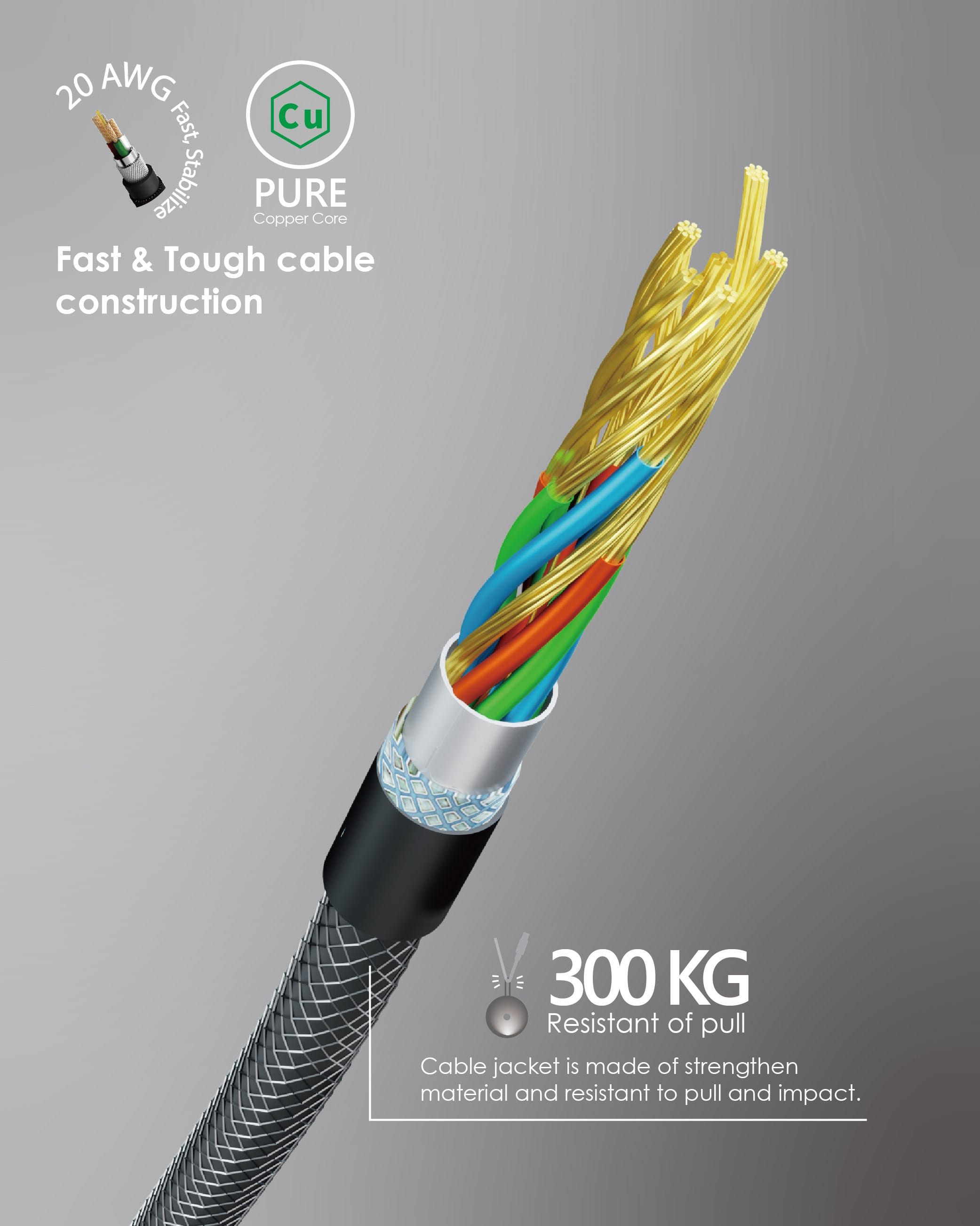 EGO Wiry Max 100W USB3.2 USB-C 數據線 - 灰色 功能及使用說明 02