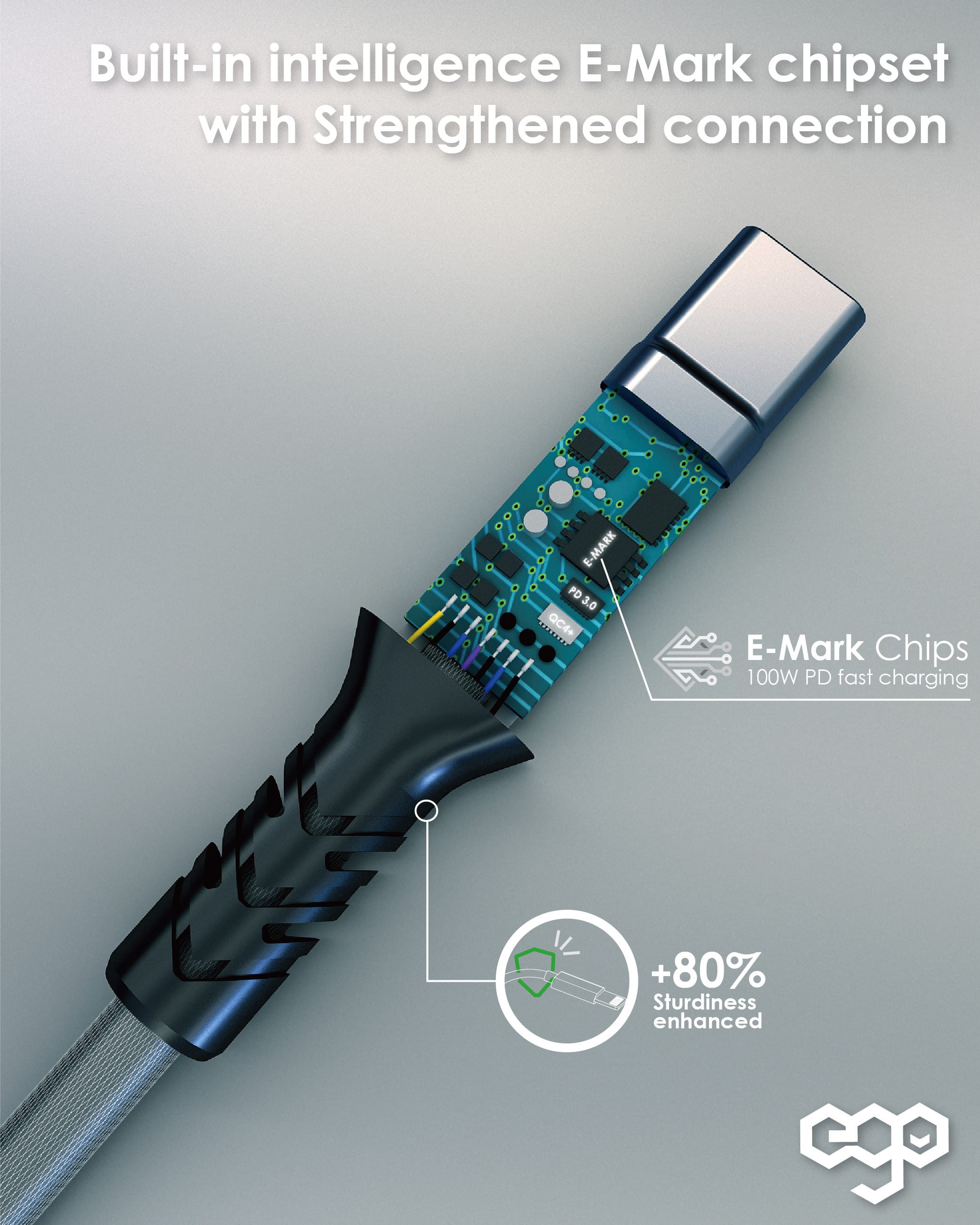 EGO Wiry Max 100W USB3.2 USB-C 數據線 - 灰色 功能及使用說明 04