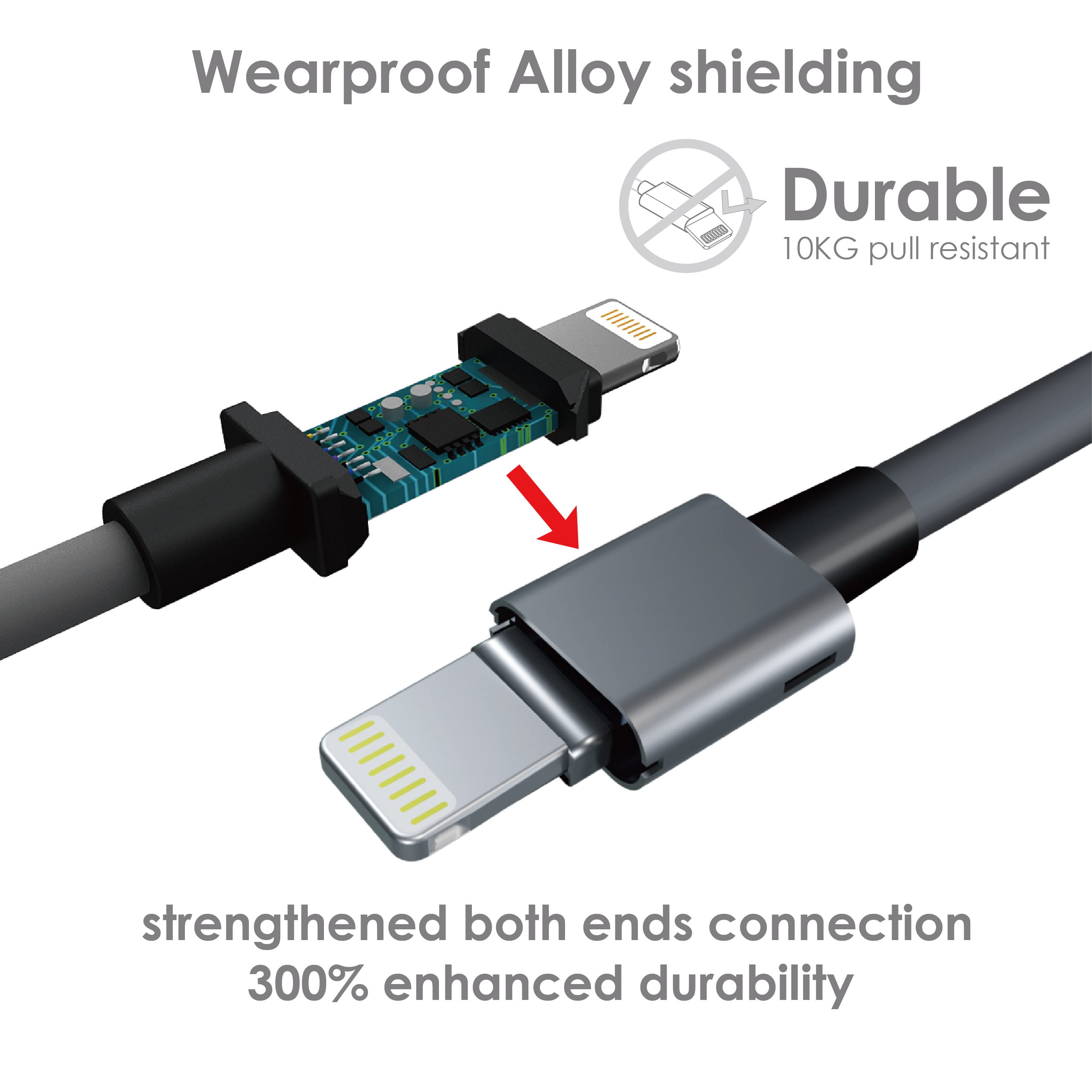 EGO Wiry Max 2 MFi USB-C 至 Lightning 充電線 30cm - 白色 功能及使用說明 03
