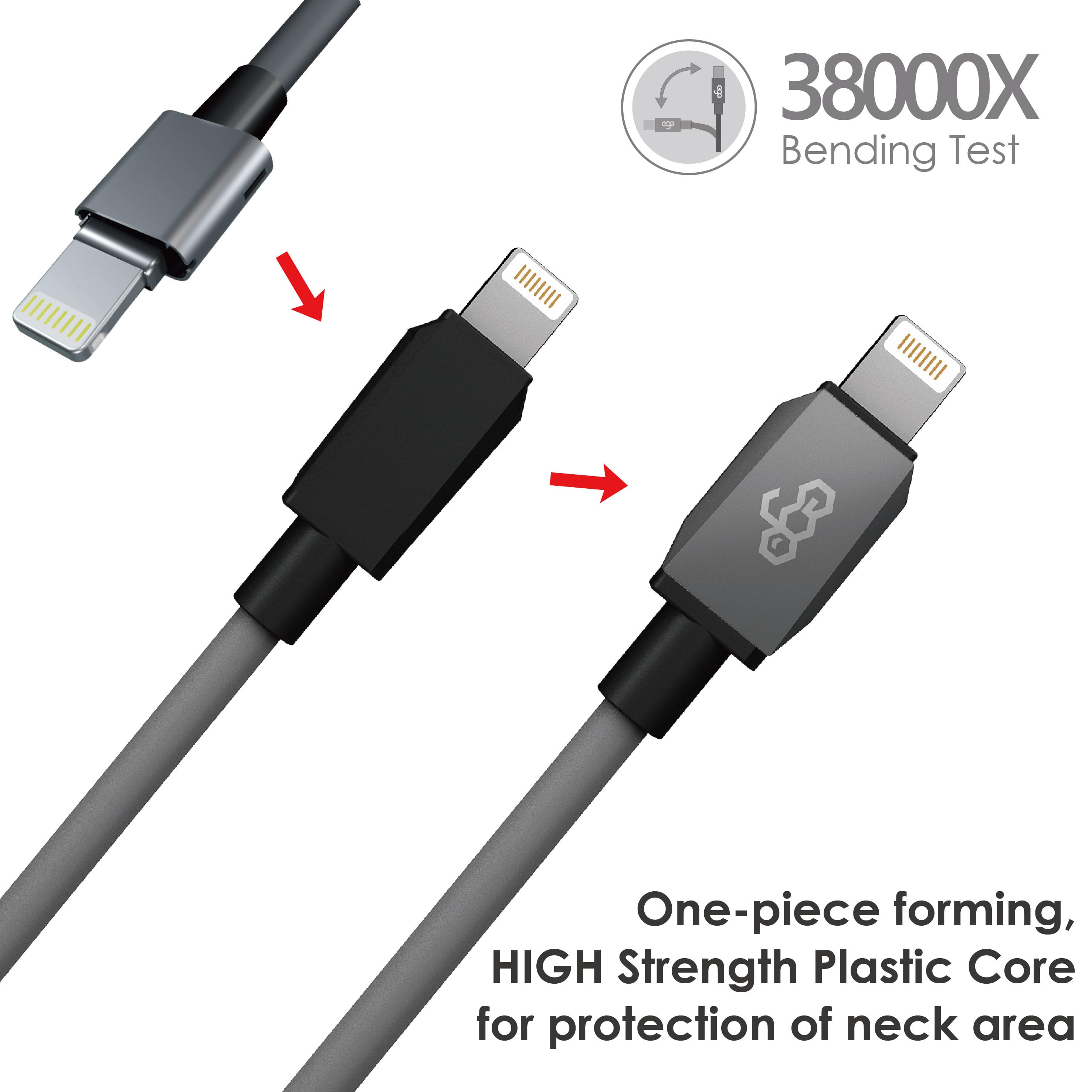 EGO Wiry Max 2 MFi USB-C 至 Lightning 充電線 30cm - 白色 功能及使用說明 04