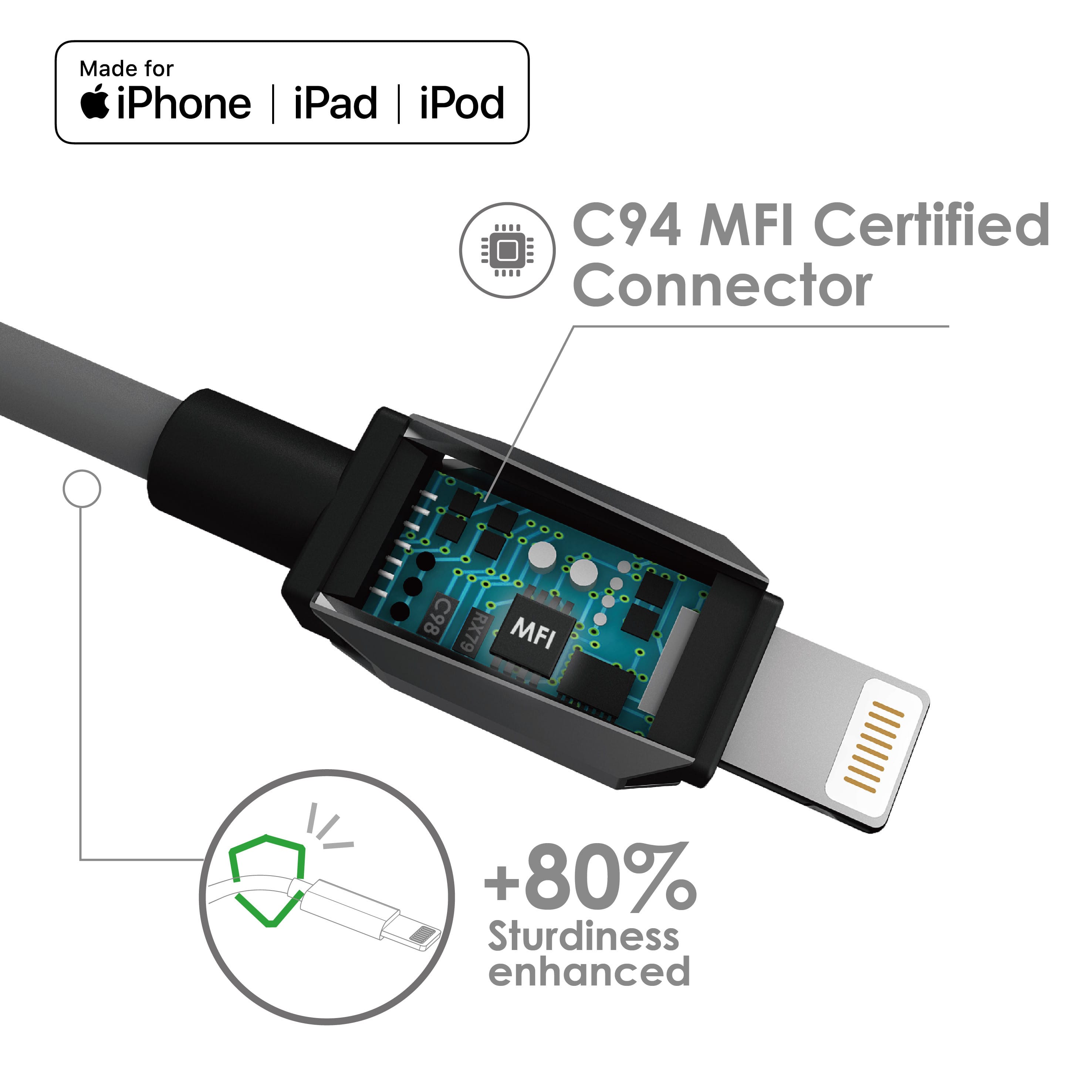 EGO Wiry Max 2 MFi USB-C 至 Lightning 充電線 30cm - 白色 功能及使用說明 05