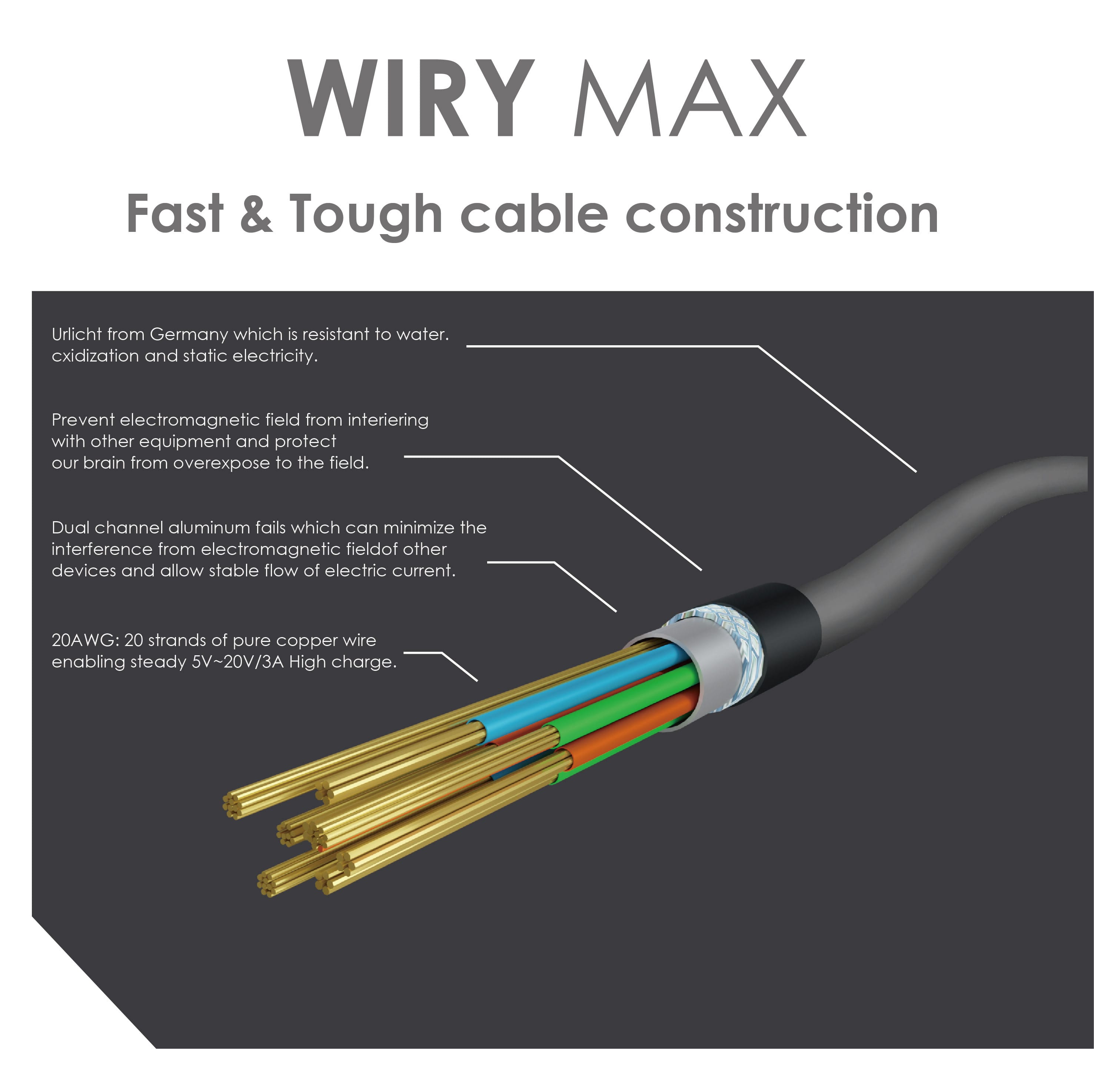 EGO Wiry Max 2 MFi USB-C 至 Lightning 充電線 30cm - 白色 功能及使用說明 09