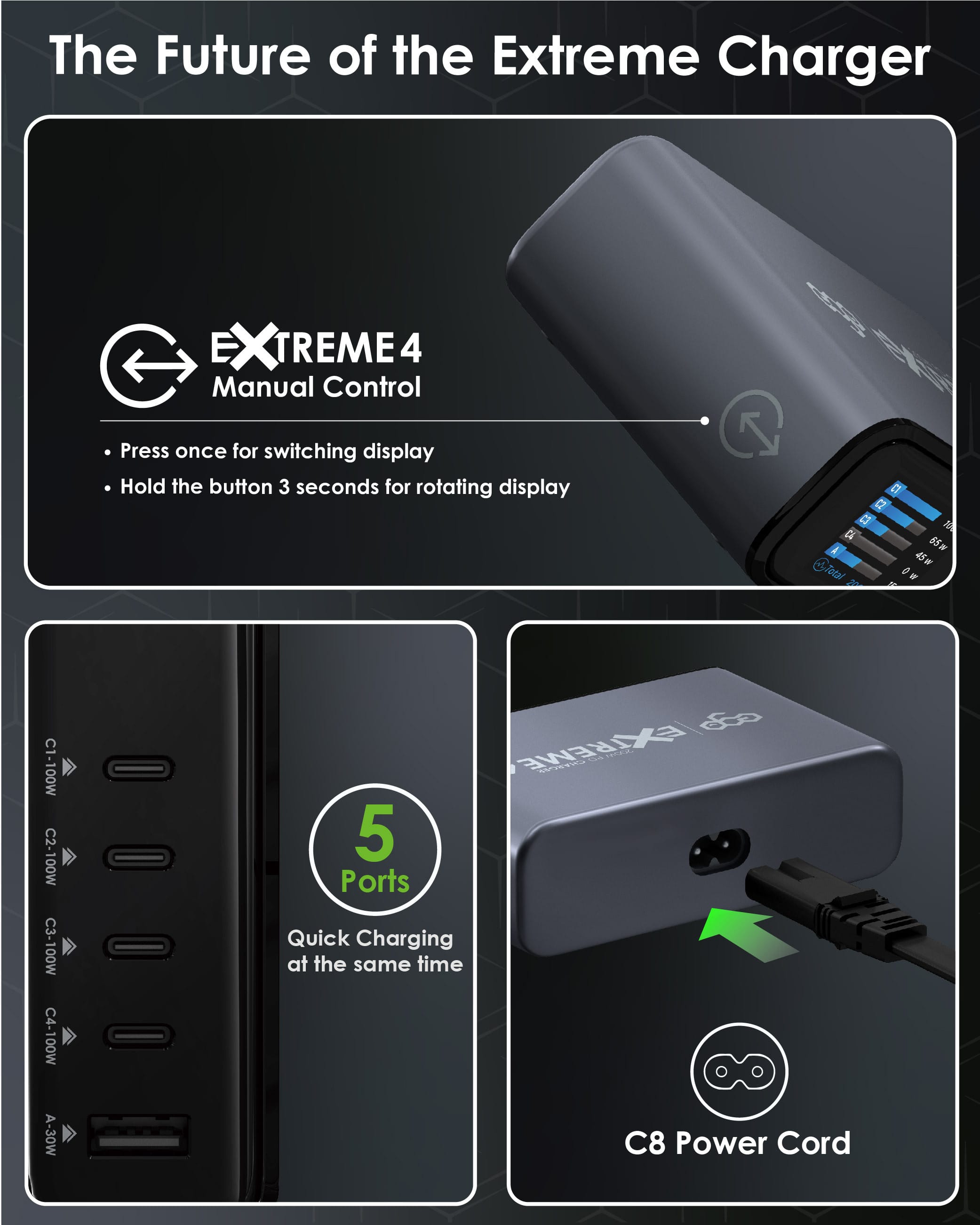 EGO Extreme 4 200W GaN 充電器 - 黑色 功能及使用說明 04