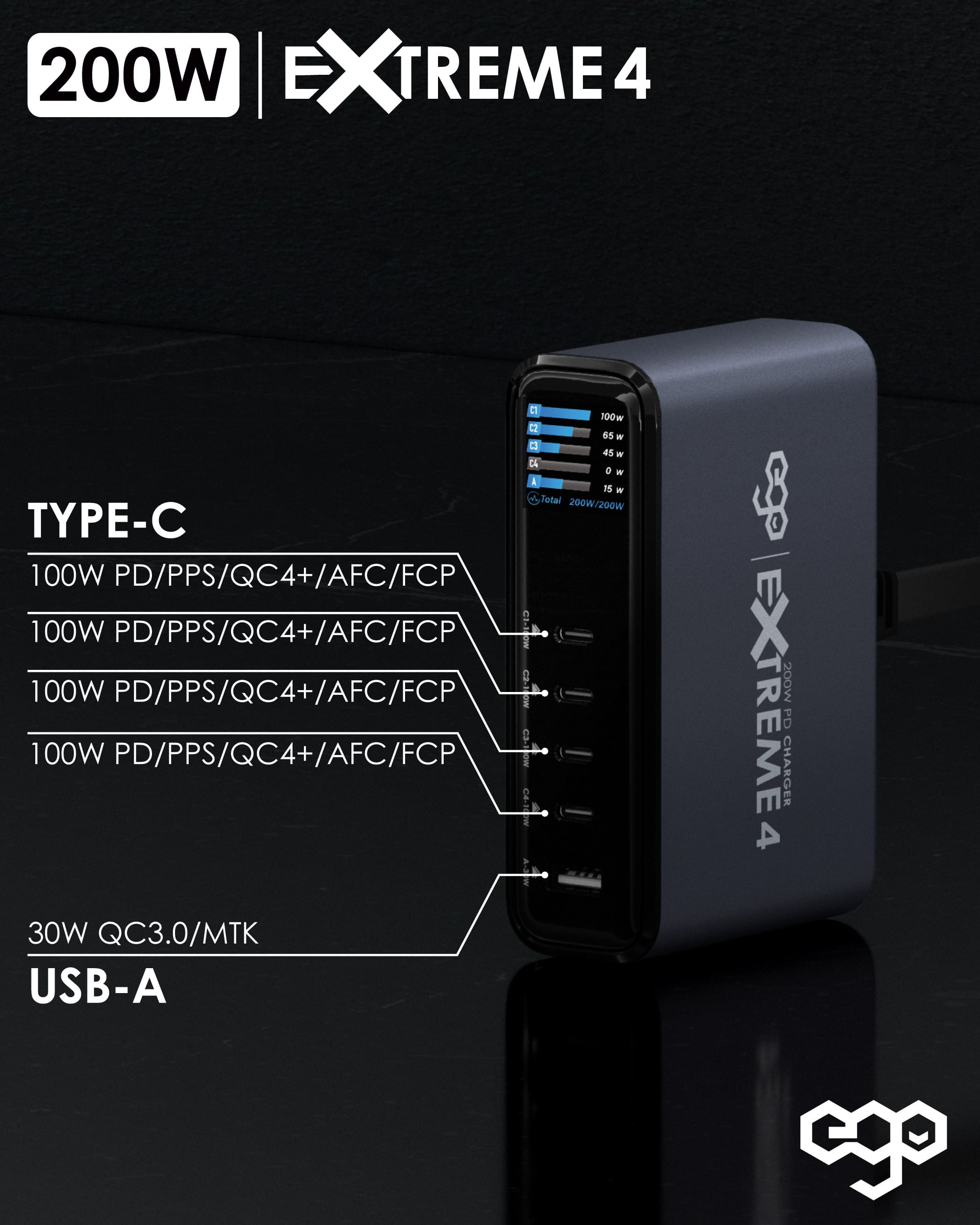 EGO Extreme 4 200W GaN 充電器 - 黑色 功能及使用說明 05