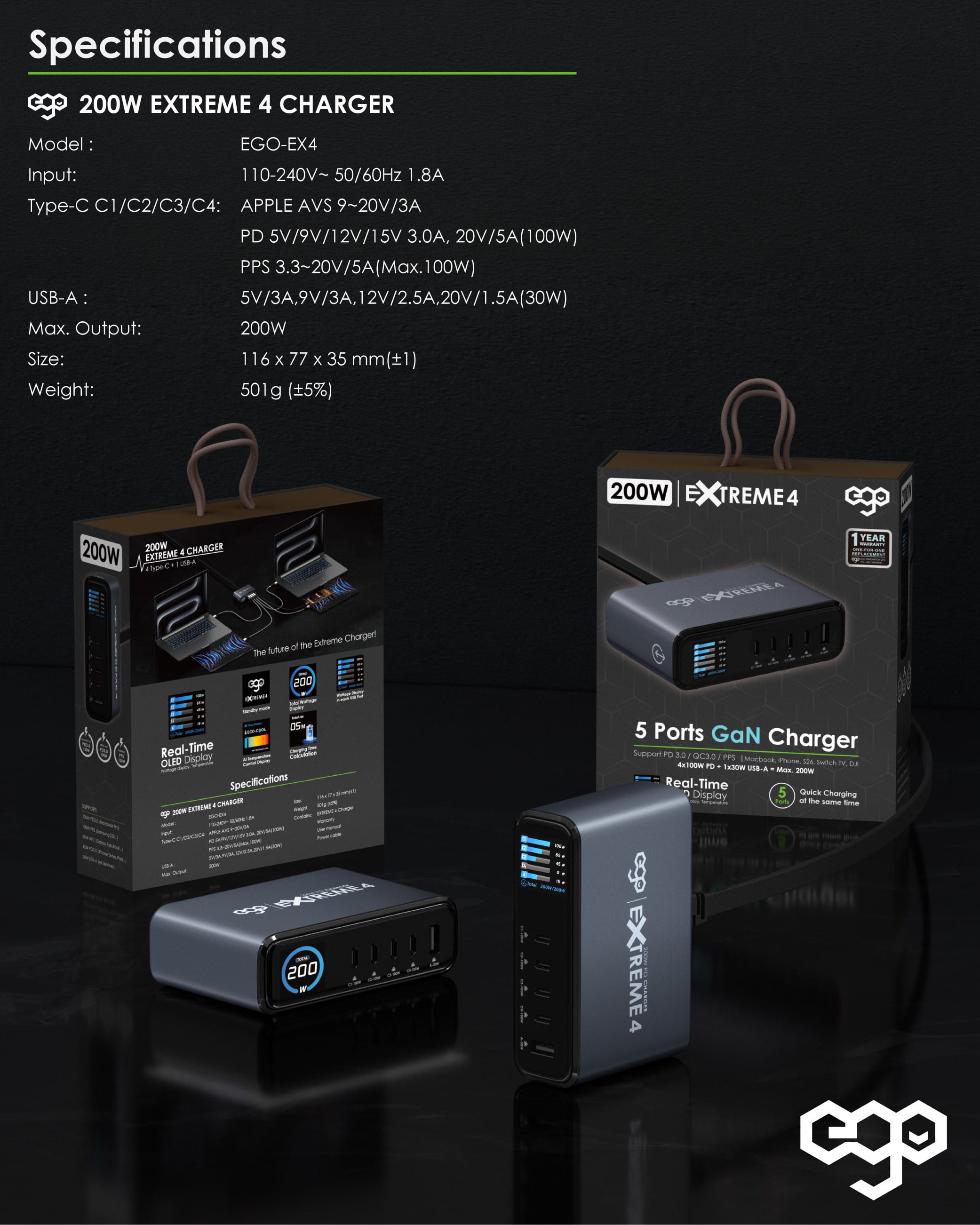 EGO Extreme 4 200W GaN 充電器 - 黑色 功能及使用說明 09