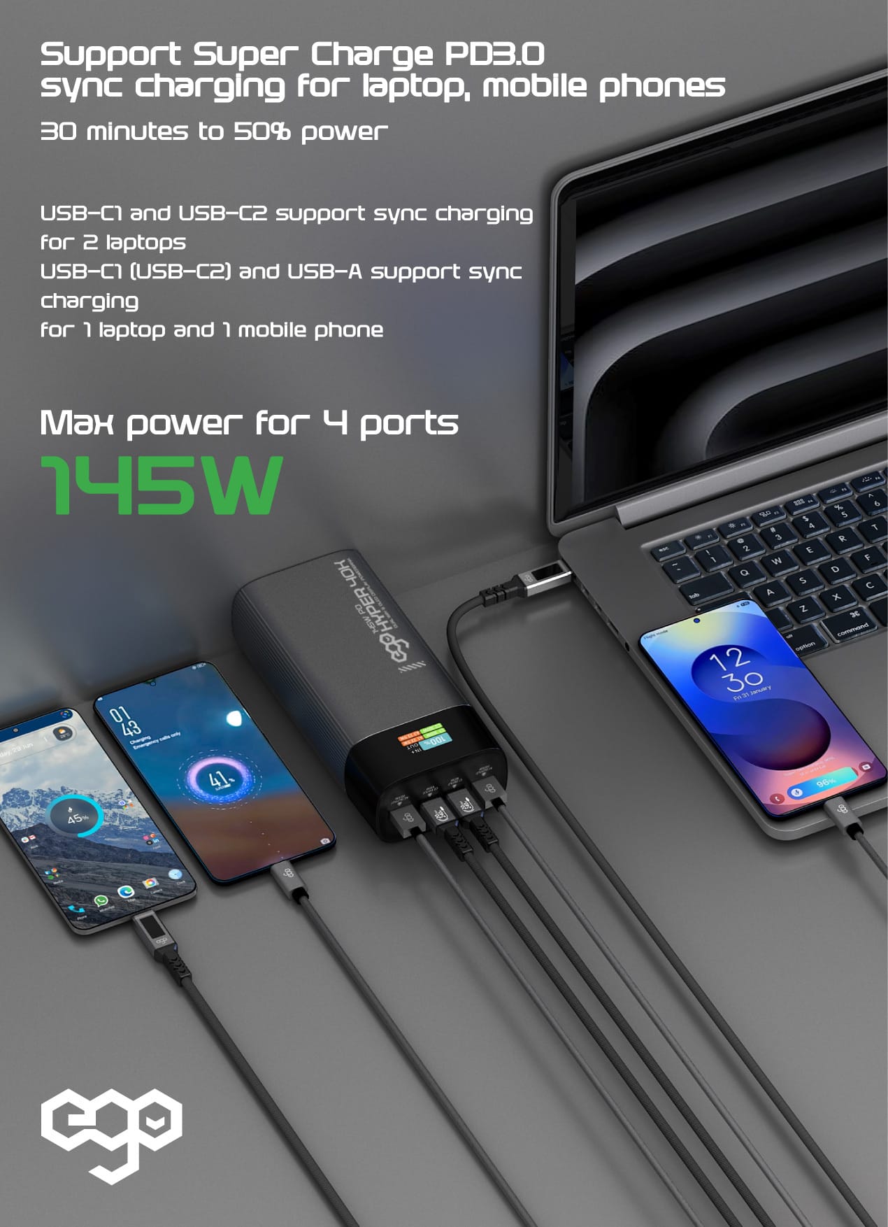 EGO Hyper 40K 40000mAh 145W 外置電源 - 黑色 功能及使用說明 09