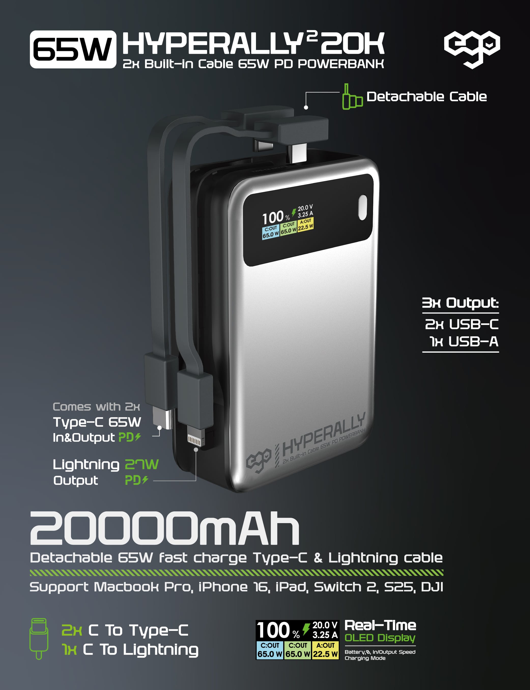 EGO HyperAlly² 20K 20000mAh 65W 外置電源 - 銀色 功能及使用說明 01