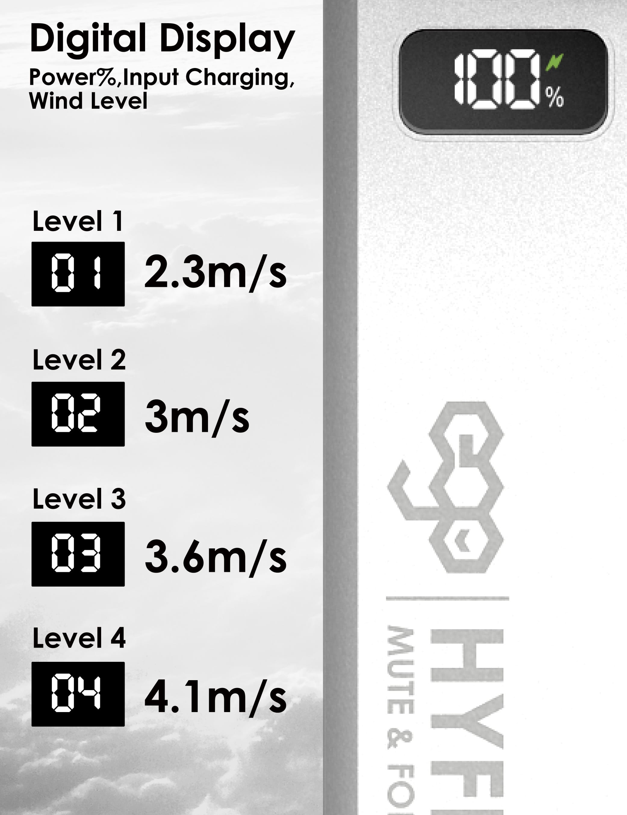 EGO HyFlow 16cm 摺疊風扇 - 灰色 功能及使用說明 01