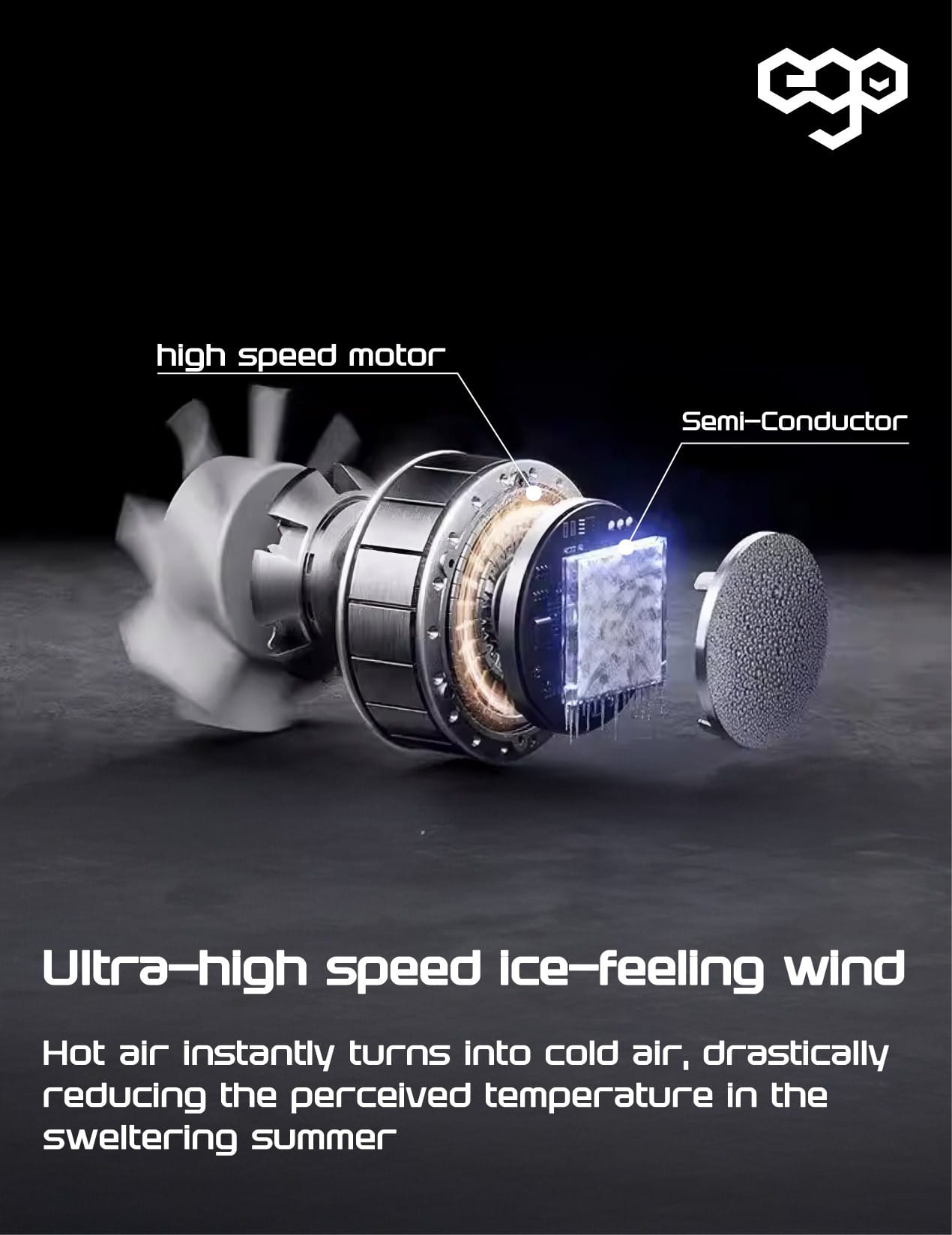EGO HyFreeze2 製冷手提風扇 - 黑色 功能及使用說明 02