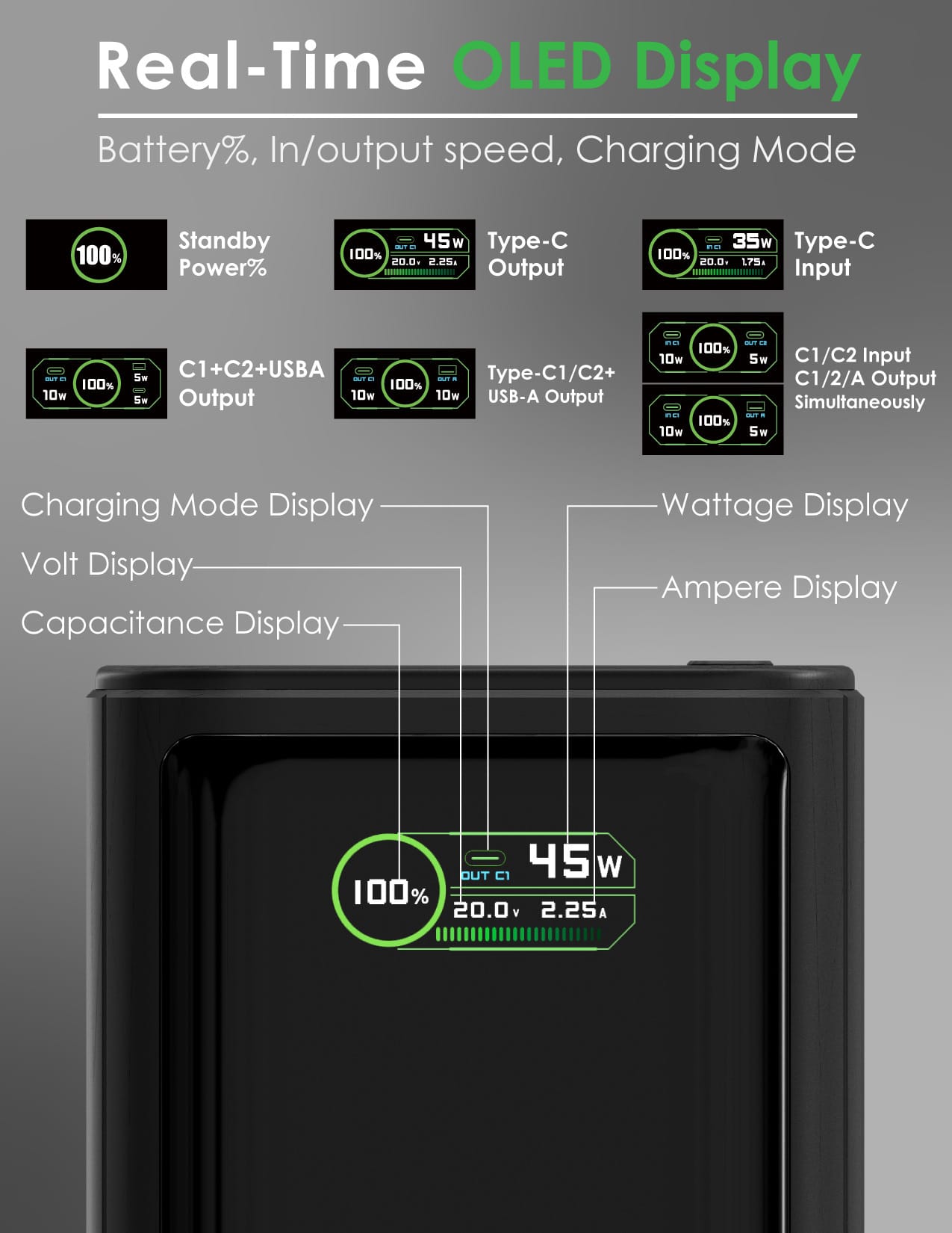 EGO Hyper Ally 10K 10000mAh 45W 伸縮線外置電源 - 紫色 功能及使用說明 02