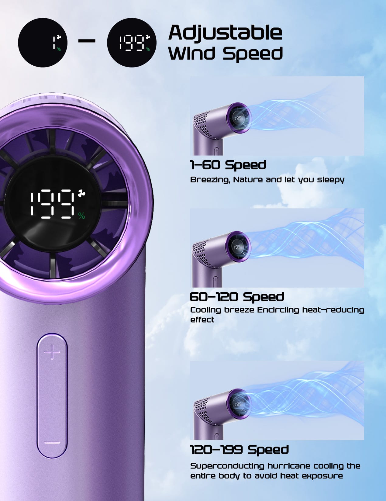 EGO HyStick 可調角度手提風扇 - 灰色 功能及使用說明 03