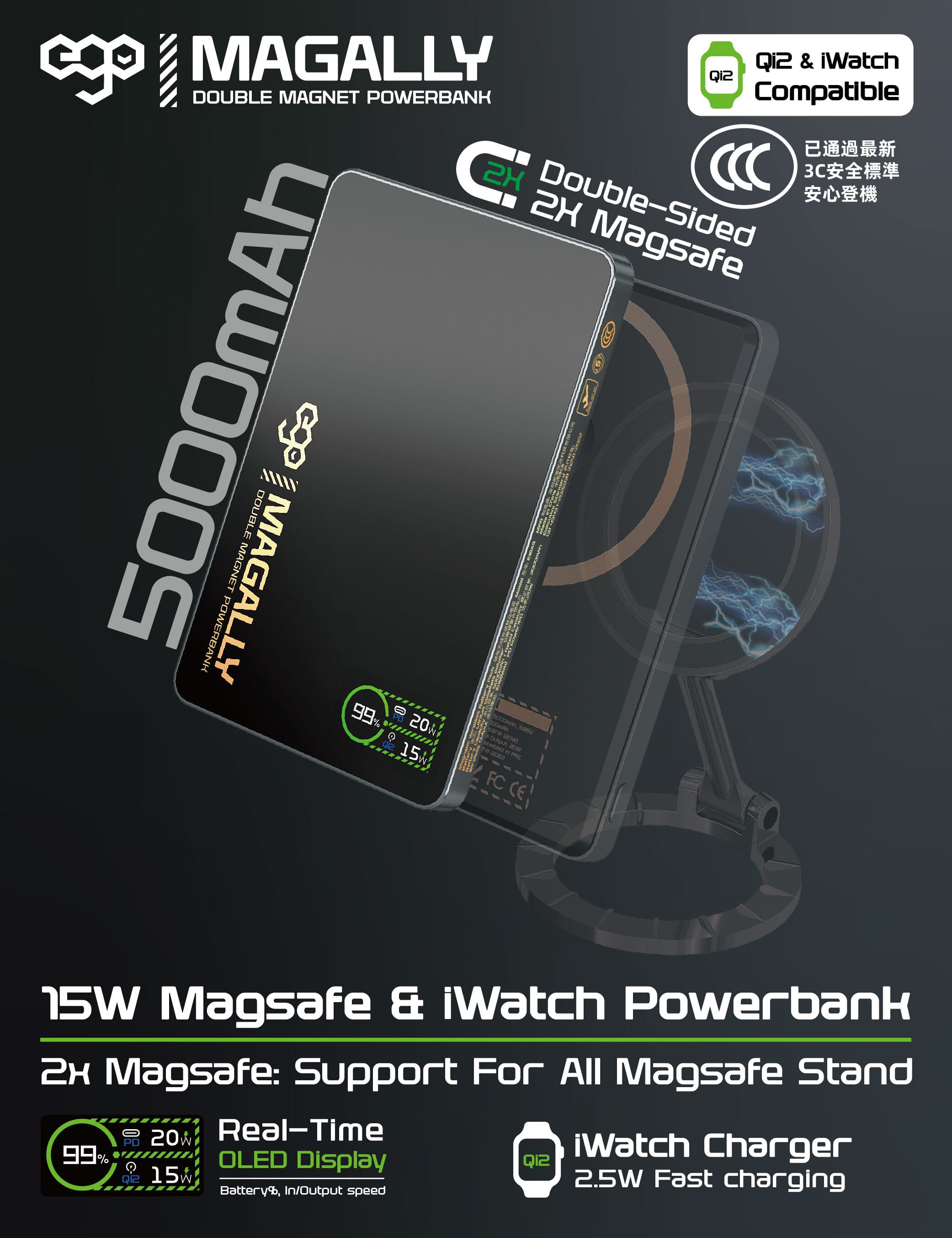 EGO MagAlly 5000mAh Qi2 雙面磁吸外置電源 - 灰色 功能及使用說明 01