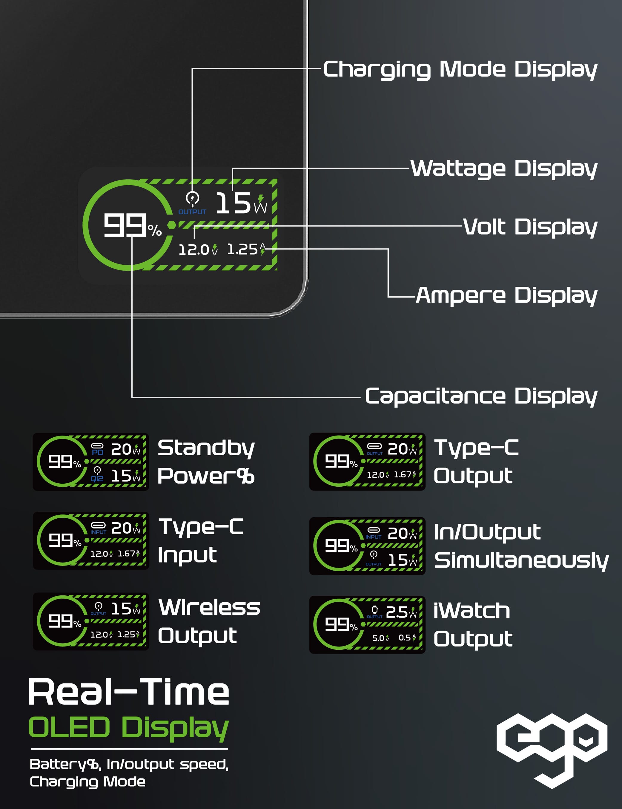 EGO MagAlly 5000mAh Qi2 雙面磁吸外置電源 - 灰色 功能及使用說明 08