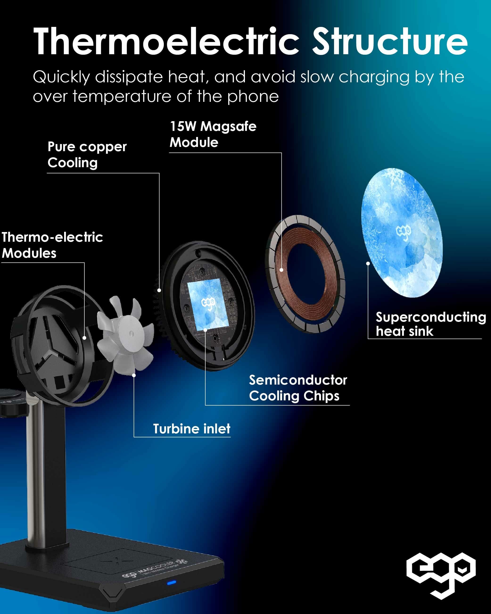 EGO MagCooler 3合1 半導體製冷無線充電座 - 白色 功能及使用說明 04