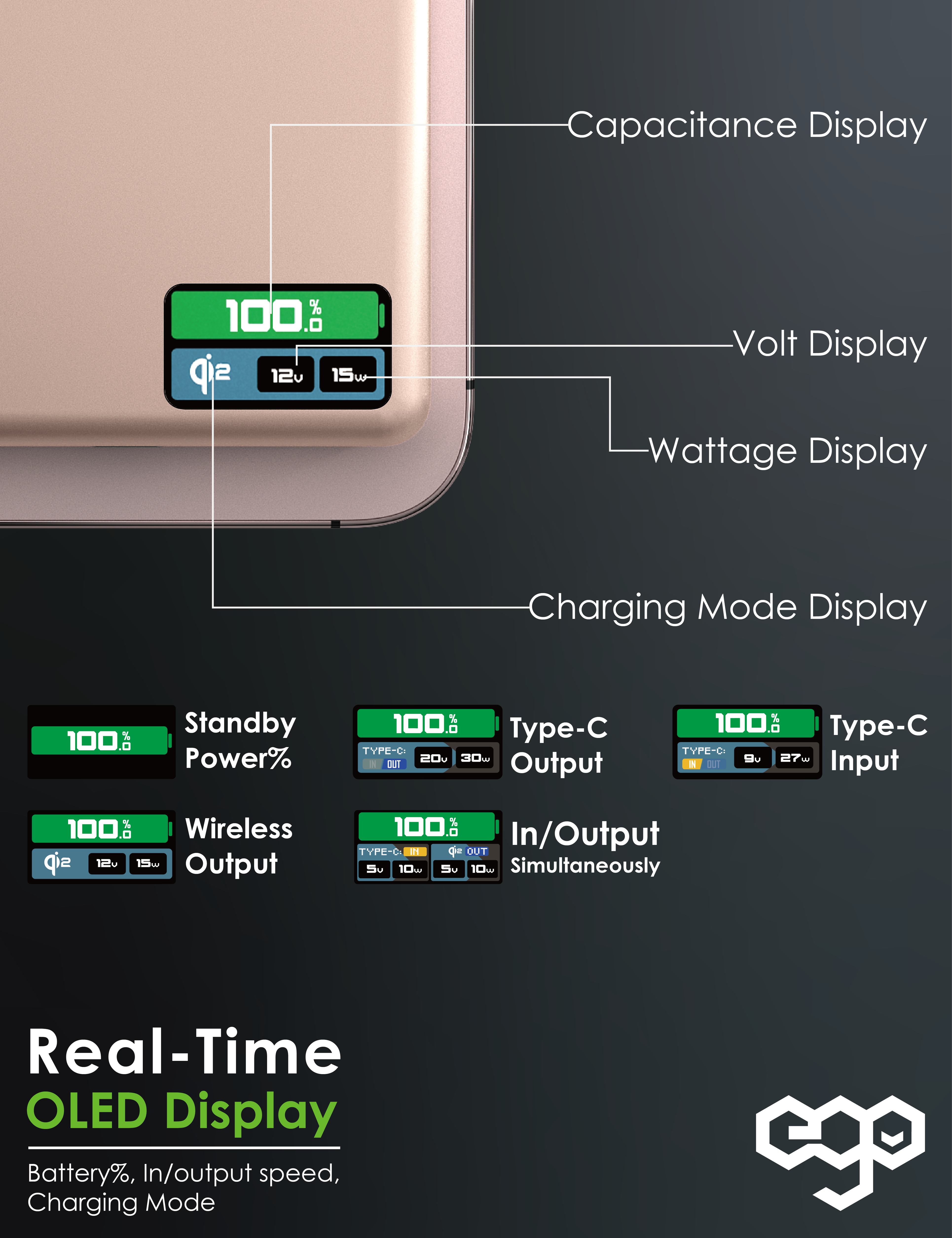 EGO MagPower 5U 10000mAh Qi2 磁吸外置電源 - 白色 功能及使用說明 04