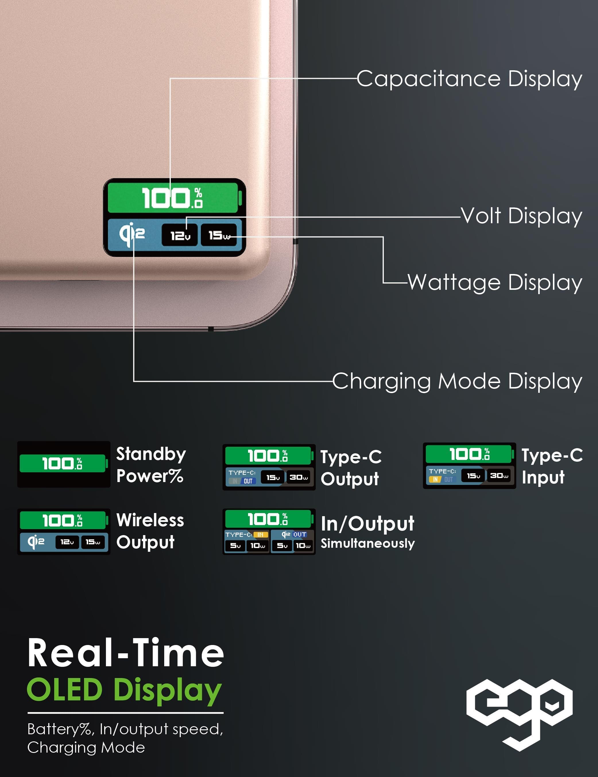 EGO MagPower 5U 5000mAh Qi2 磁吸外置電源 - 白色 功能及使用說明 03