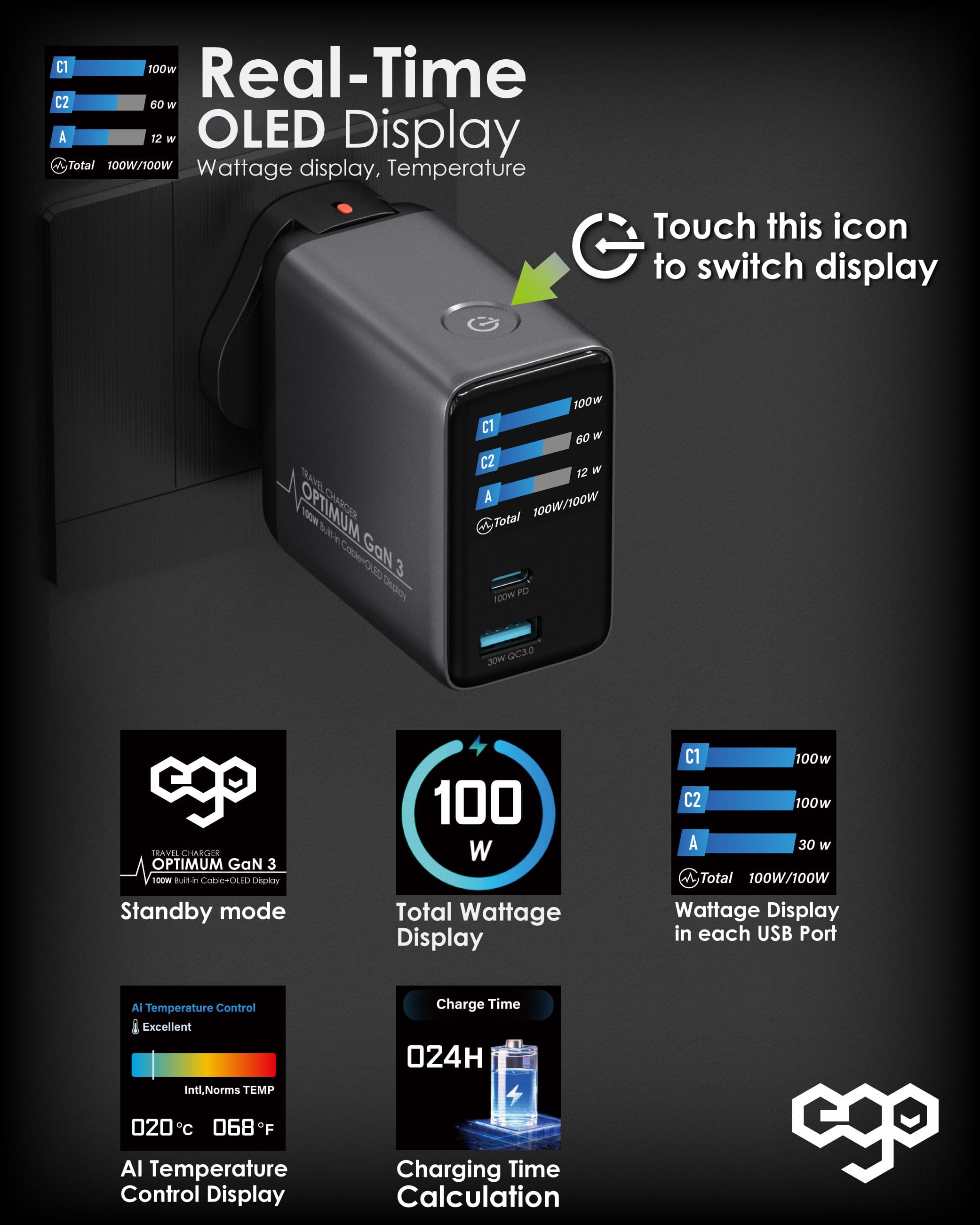 EGO Optimum GaN3 100W 伸縮線旅行充電器 - 白色 功能及使用說明 04