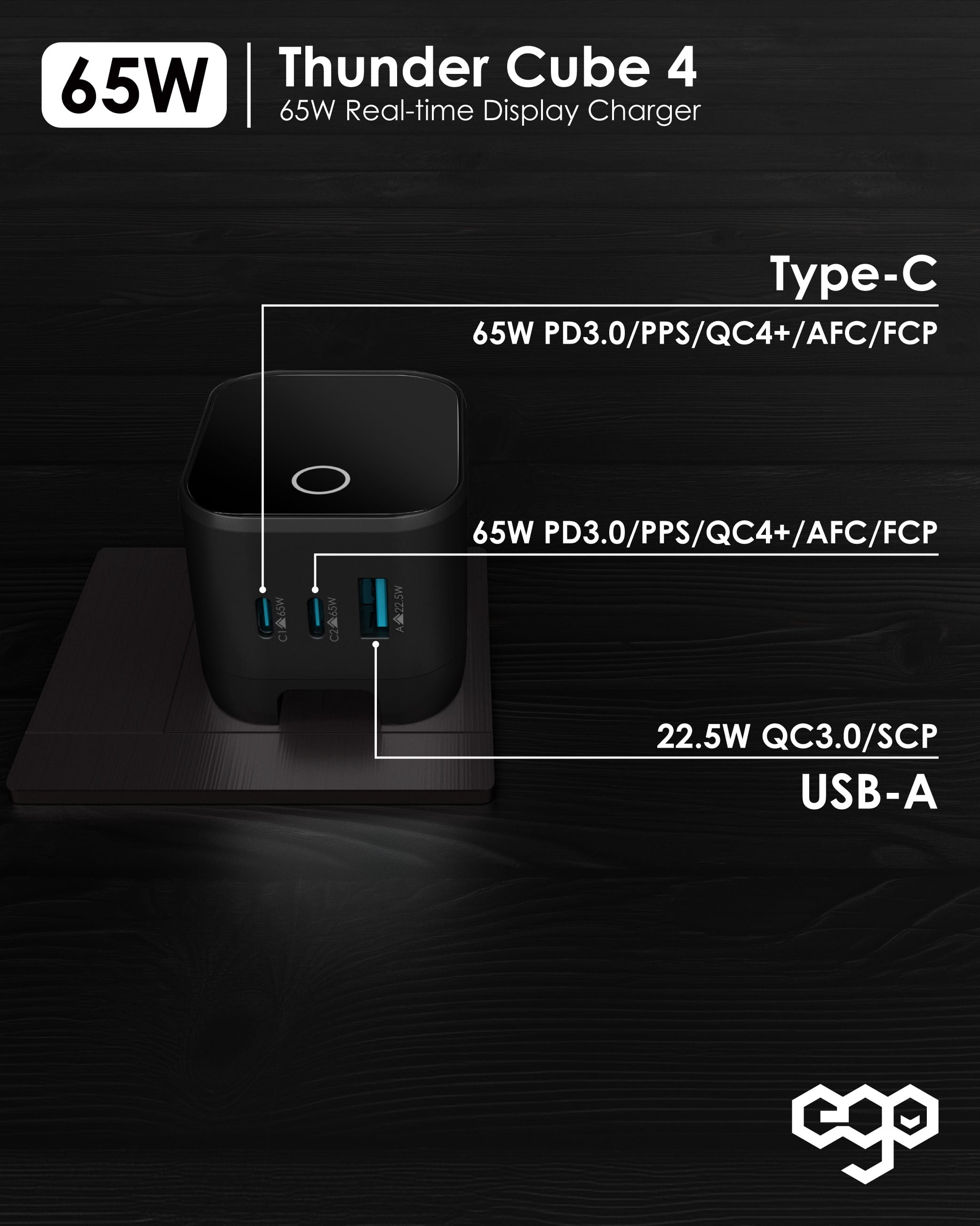 EGO ThunderCube 4 65W 摺疊插腳充電器 - 黑色 功能及使用說明 02