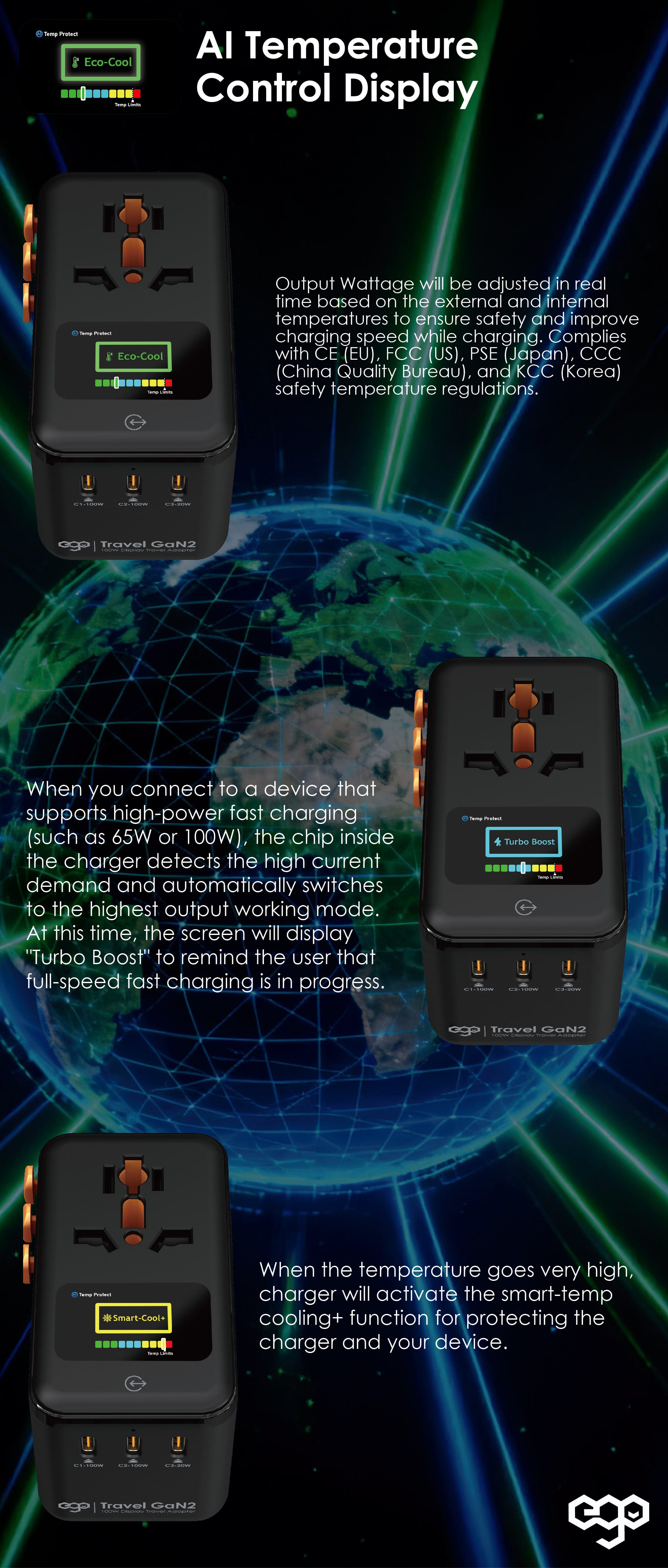 EGO Travel GaN2 100W 4USB 旅行轉插 - 白色 功能及使用說明 06