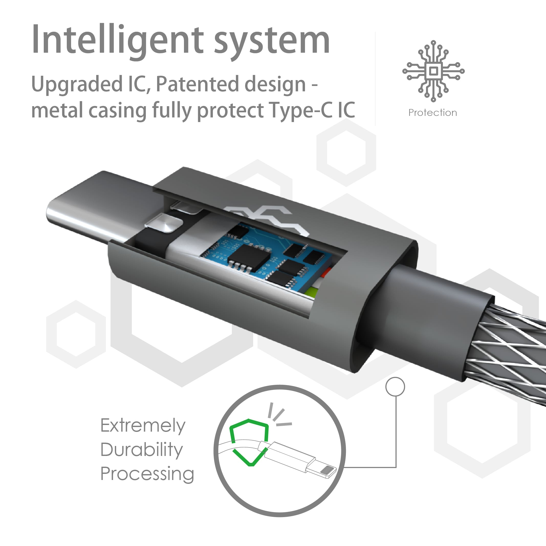 EGO USB-A 至 USB-C 數據線 - 金色 功能及使用說明 02