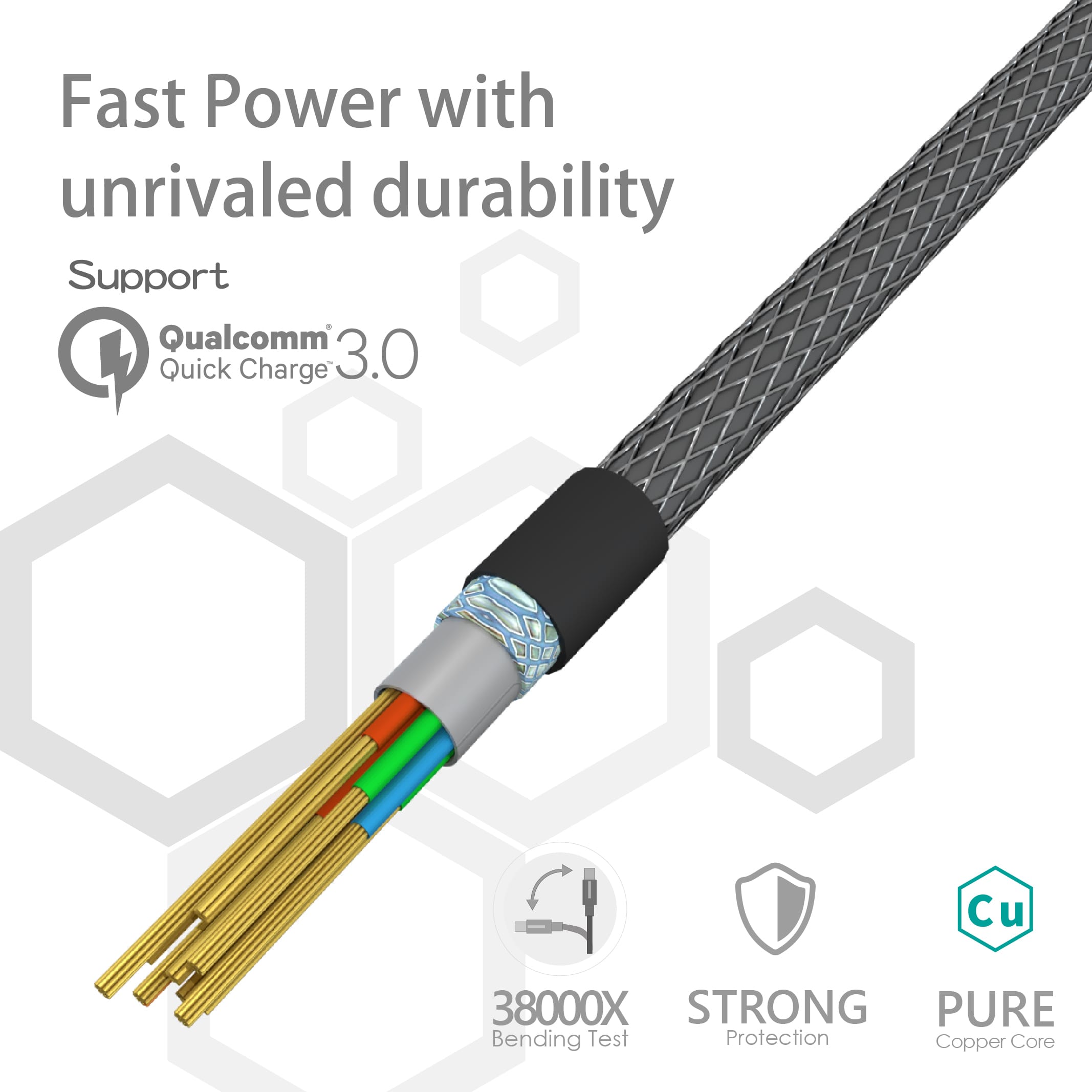 EGO USB-A 至 USB-C 數據線 - 金色 功能及使用說明 03