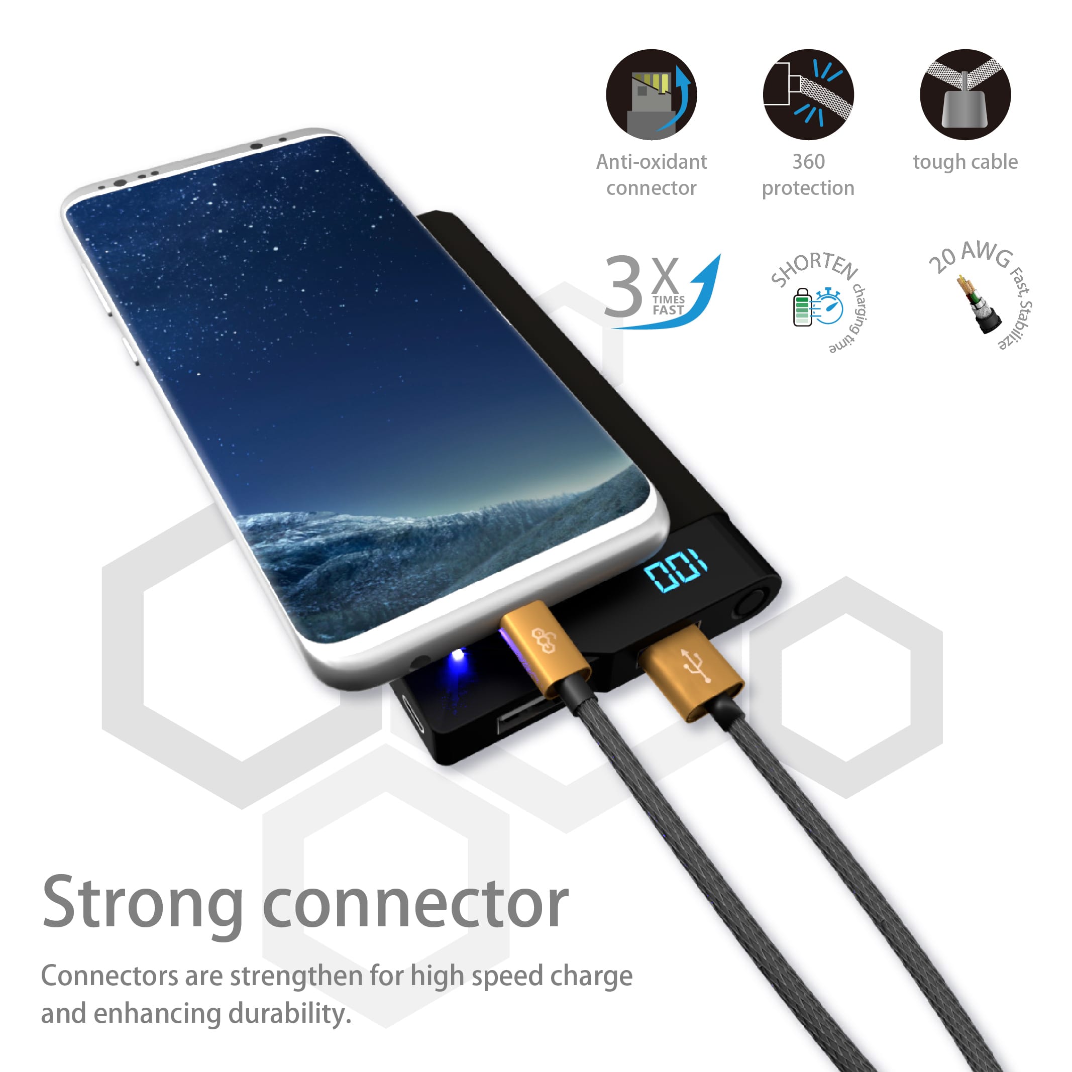 EGO USB-A 至 USB-C 數據線 - 金色 功能及使用說明 04