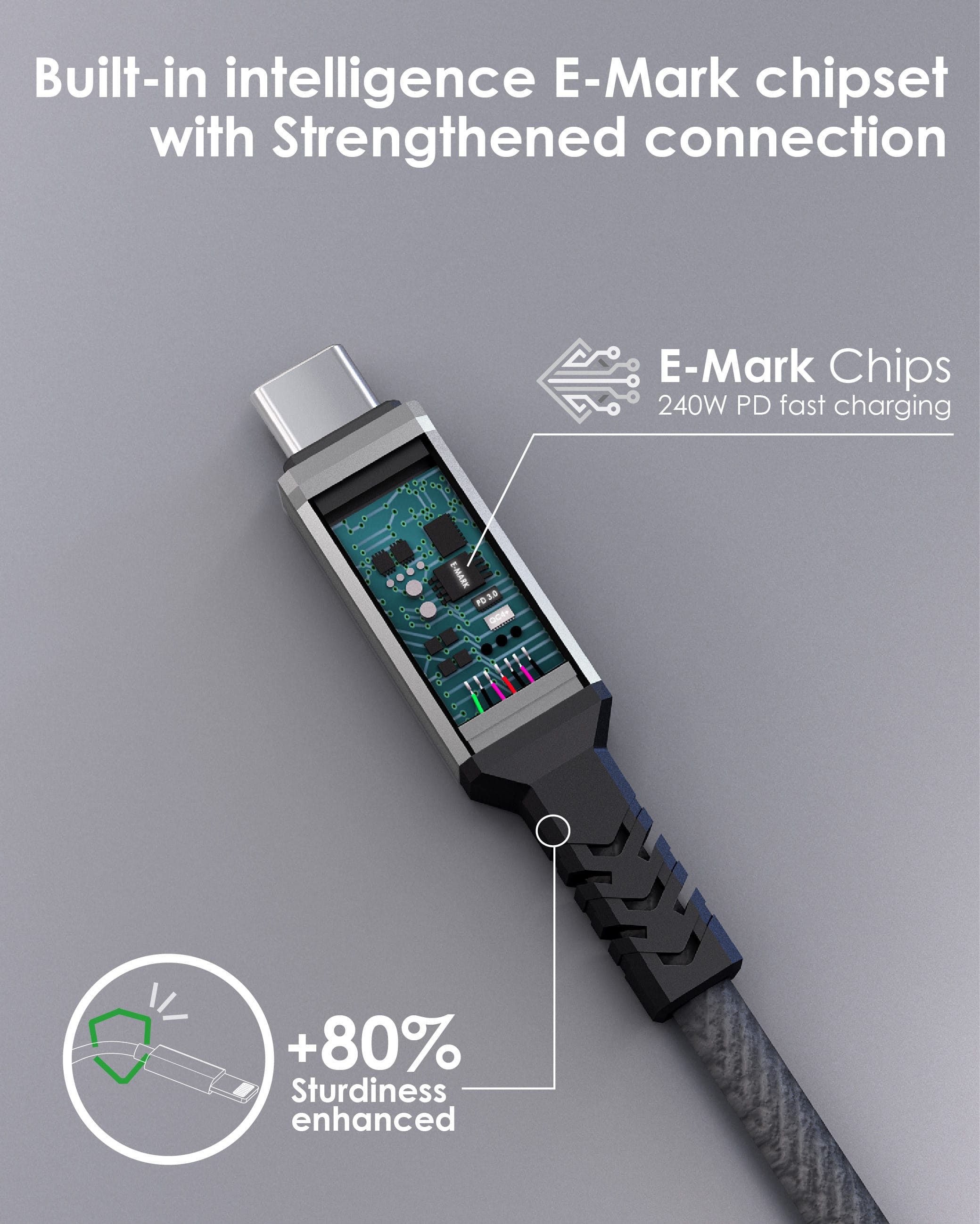 EGO Wiry Mag 240W USB3.2 磁吸 USB-C 數據線 50cm - 灰色 功能及使用說明 05