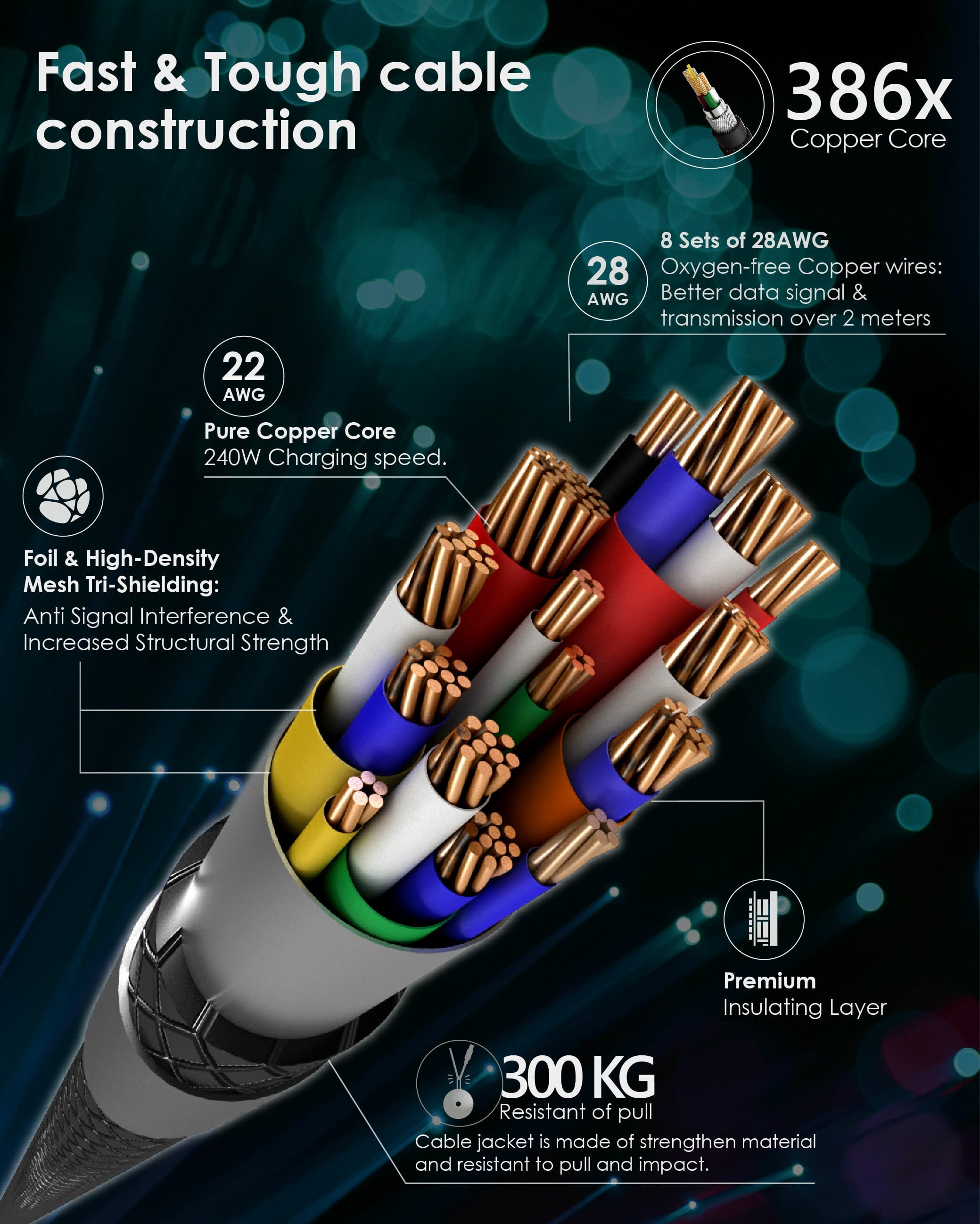 EGO Wiry Mag 240W USB3.2 磁吸 USB-C 數據線 50cm - 灰色 功能及使用說明 06