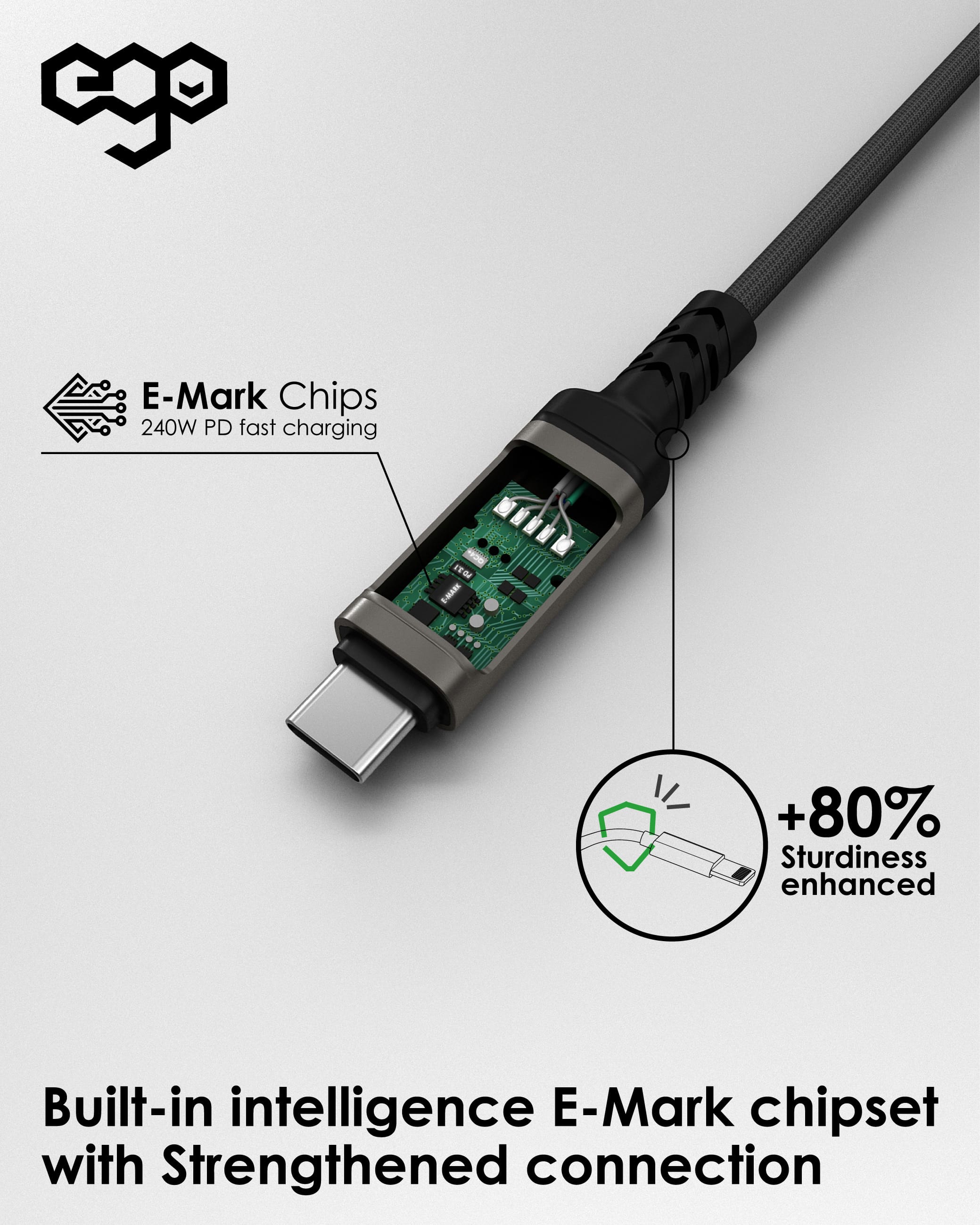 EGO Wiry Max 3 240W TFT顯示 USB-C 充電線 50cm - 灰色 功能及使用說明 04