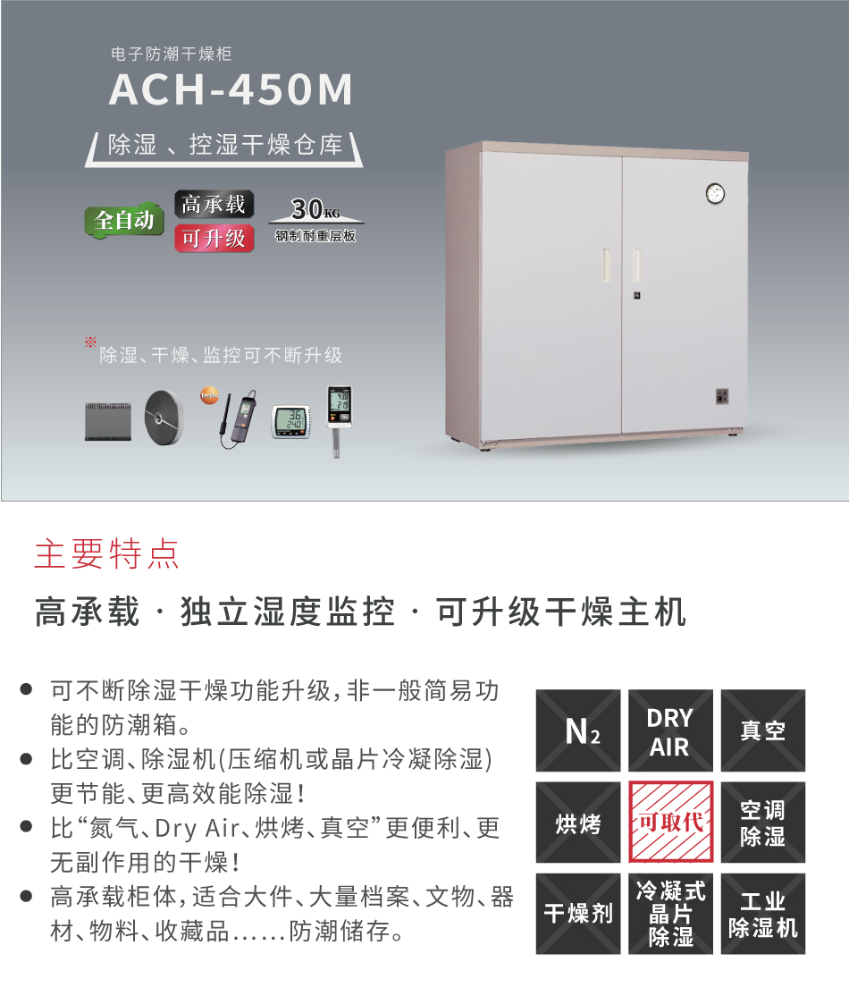 eureka-ach450ach450m-02.jpg