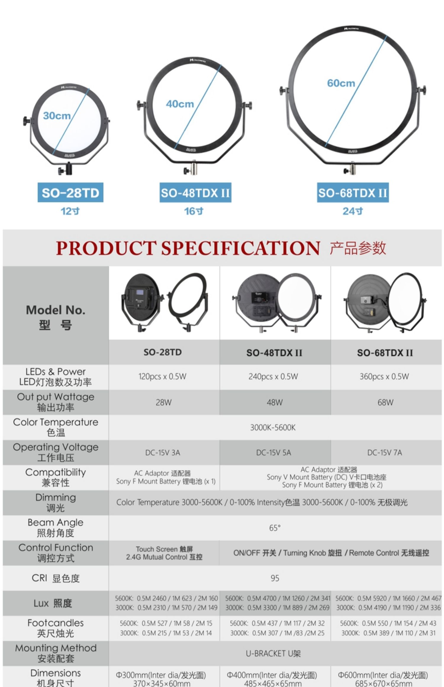 falconeyes-so-48tdx-ii-led-32.jpg