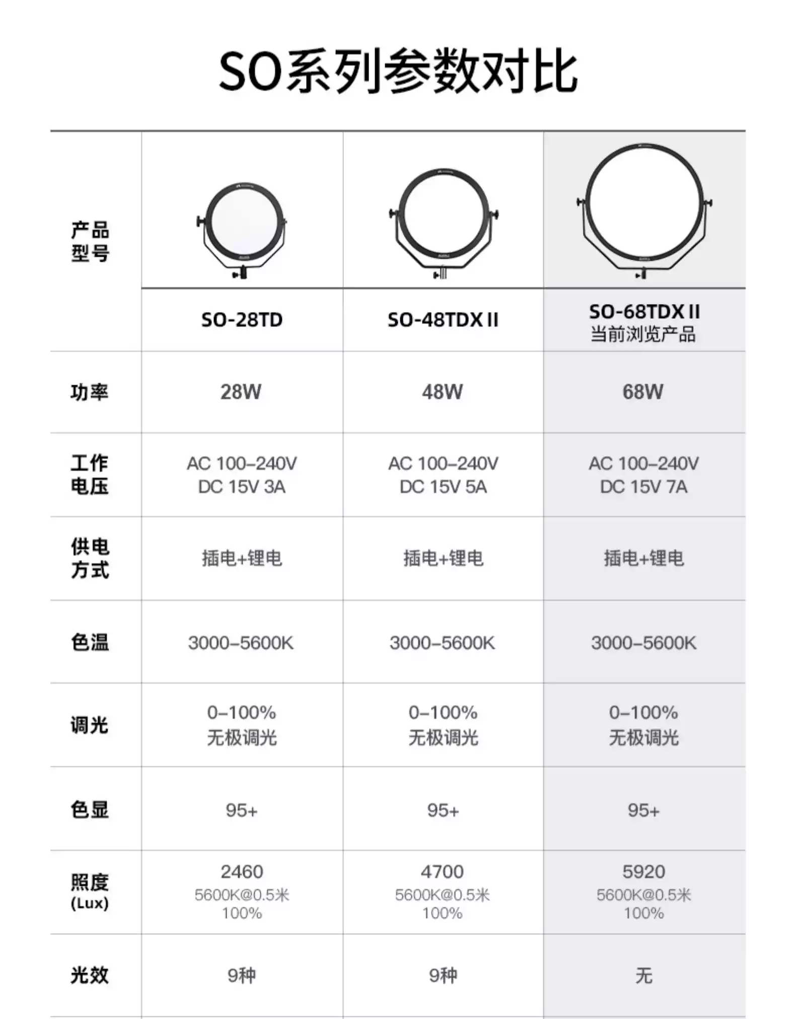 falconeyes-so-68tdx-ii-44.webp