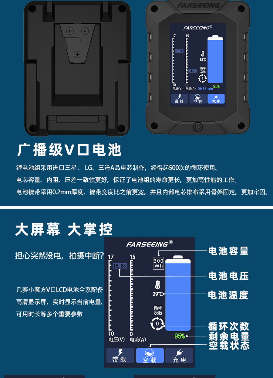 farseeing-smart-cube-bp230t-02.jpg