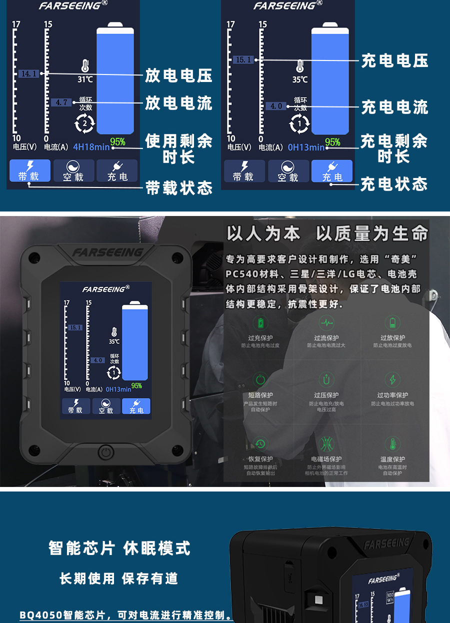 farseeing-smart-cube-bp230t-03.jpg