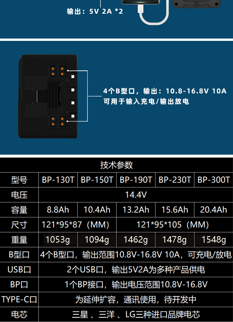 farseeing-smart-cube-bp230t-05.jpg