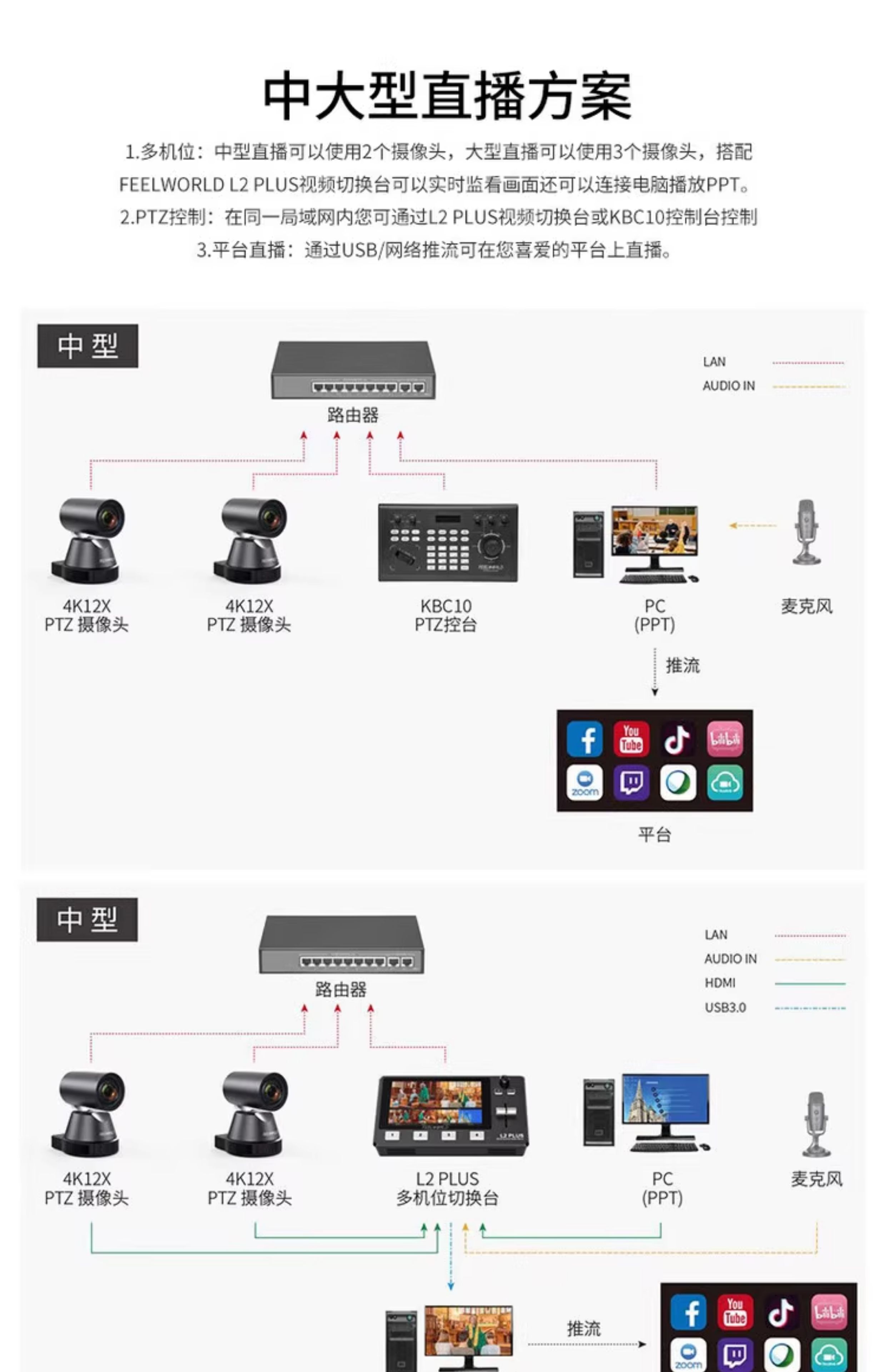feelworld-4k12x-06.jpg