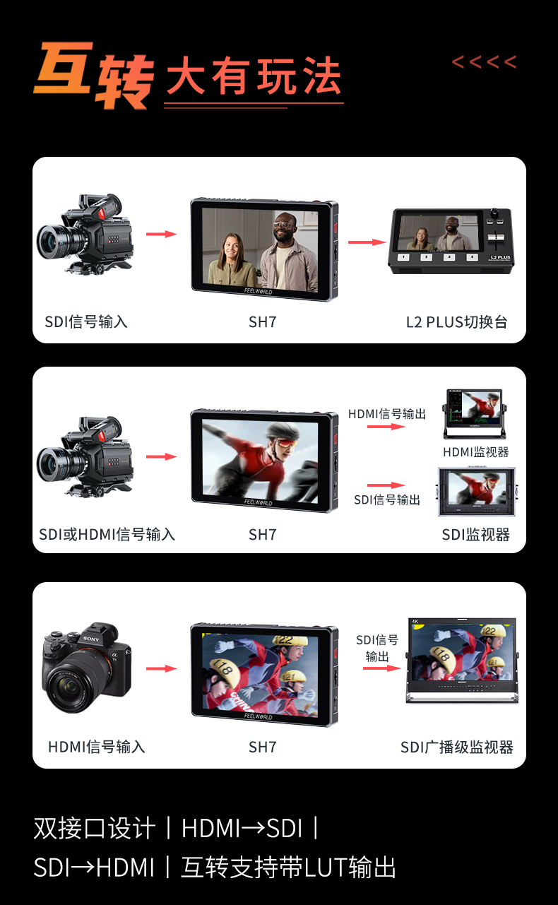 feelworld-s7-04.jpg