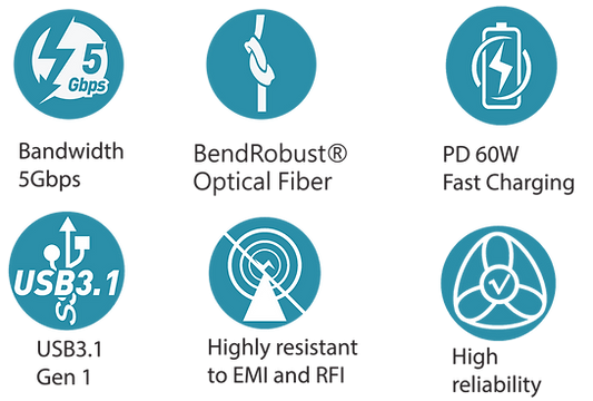 fibbr-usb-c5-05.webp