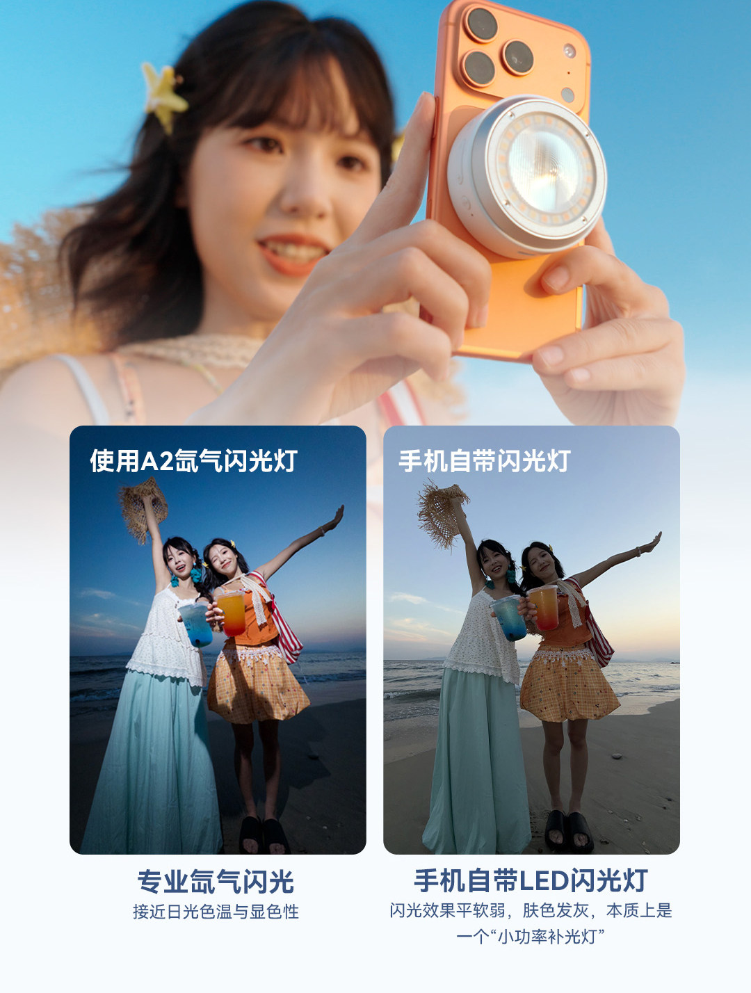 Godox A2 Smartphone Xenon Flash 圖文描述 07