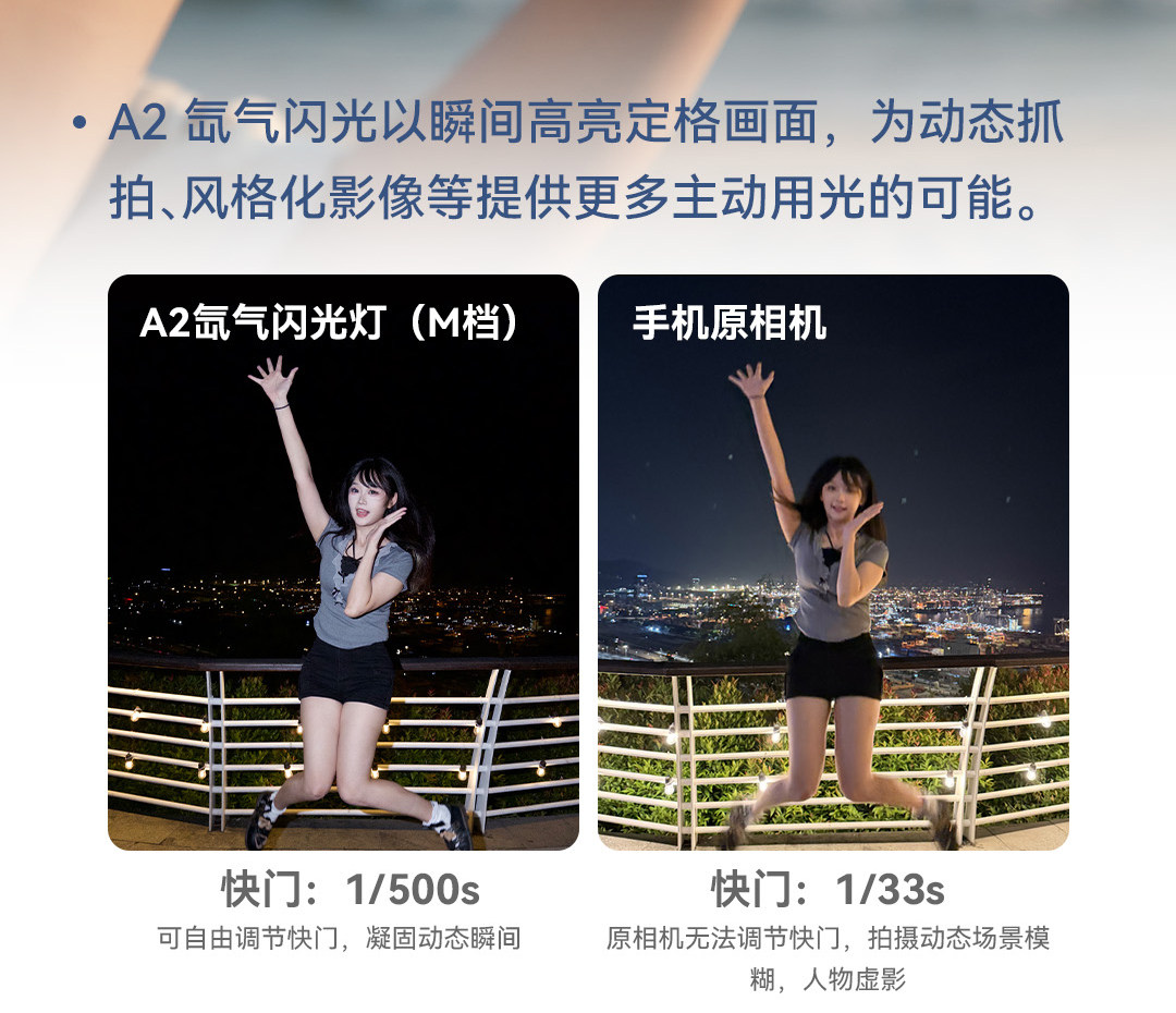 Godox A2 Smartphone Xenon Flash 圖文描述 13